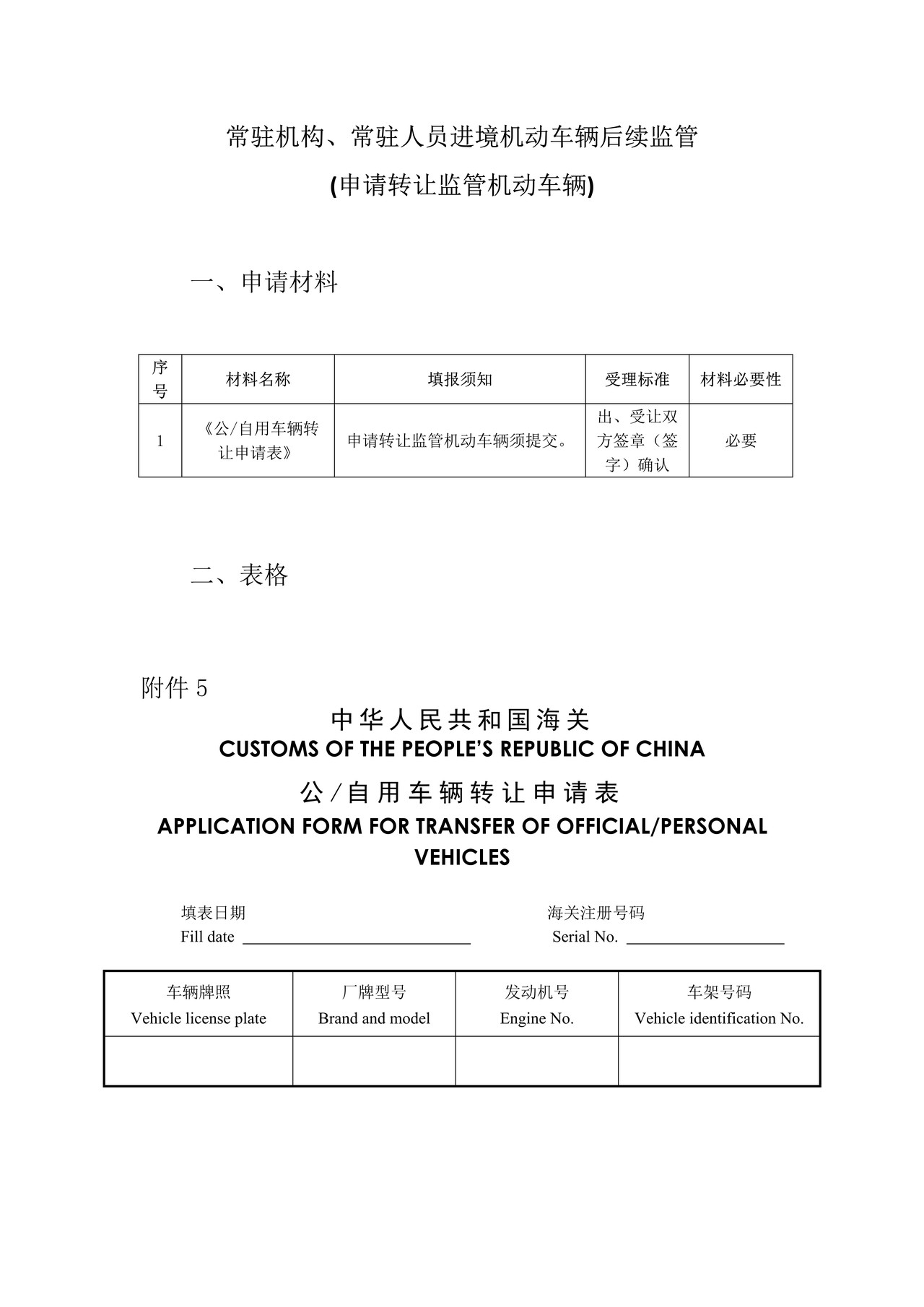 常驻机构、常驻人员进境机动车辆后续监管（申请转让监管机动车辆)办事指引