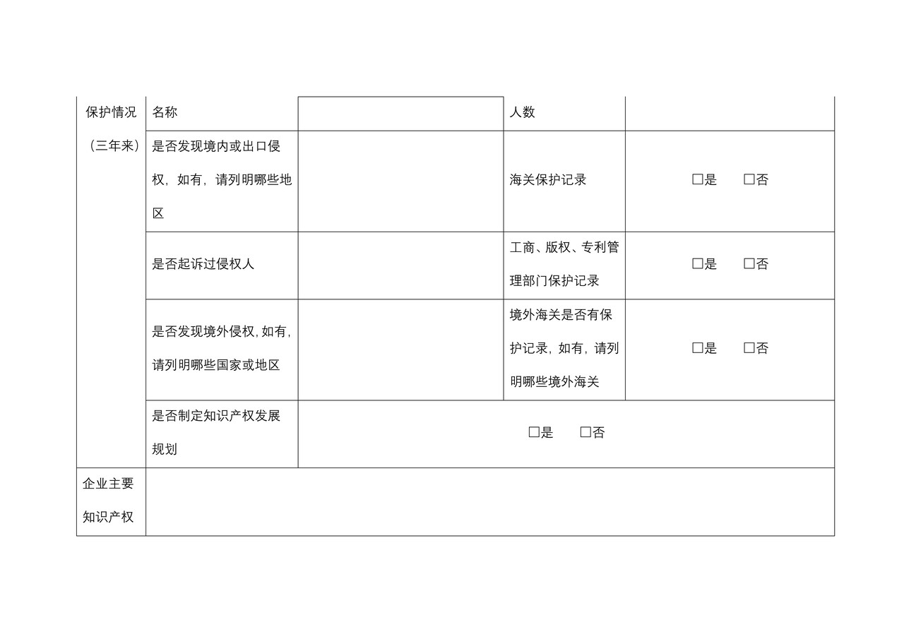 2018年出口知识产权优势企业推荐表自荐表