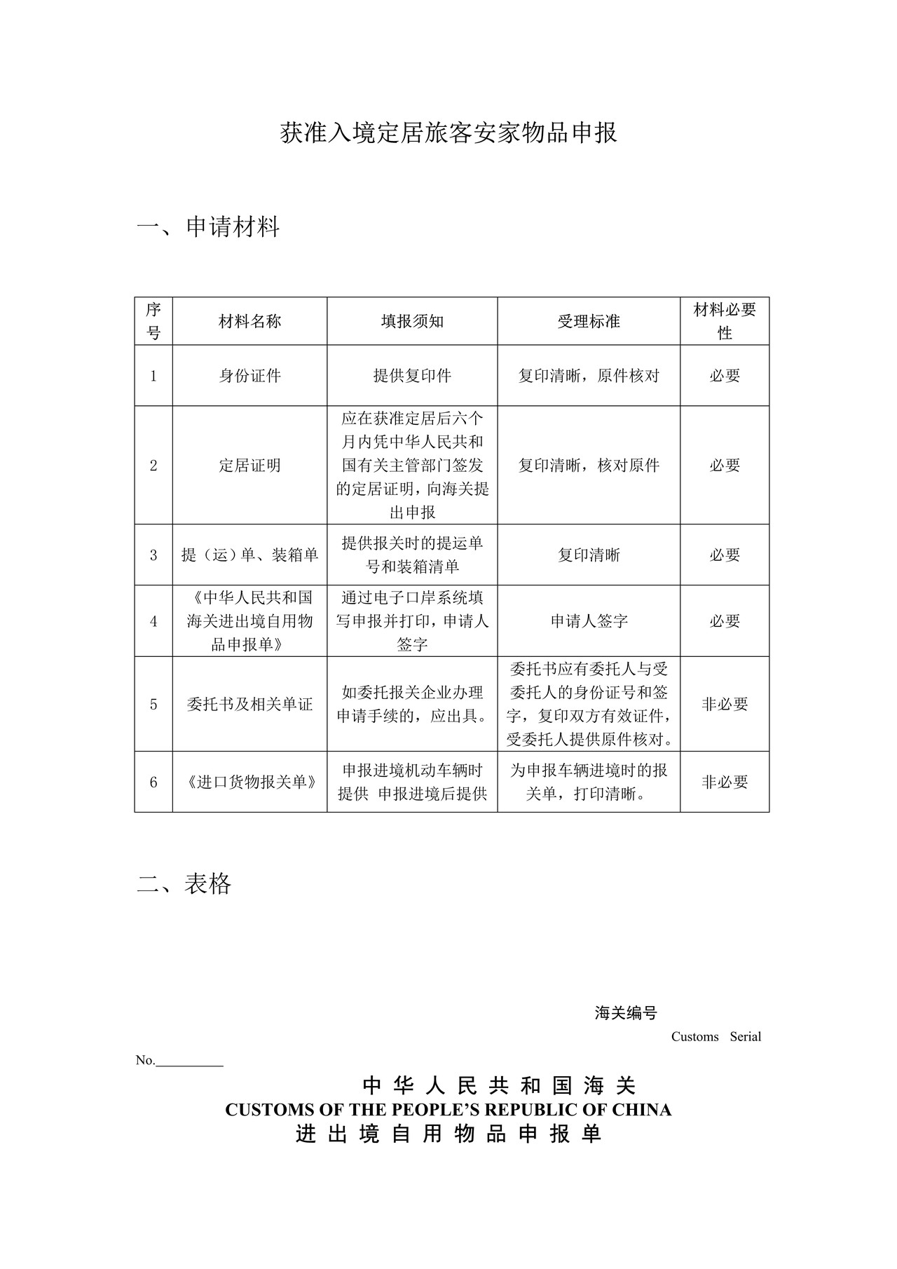 获准入境定居旅客安家物品申报办事指引