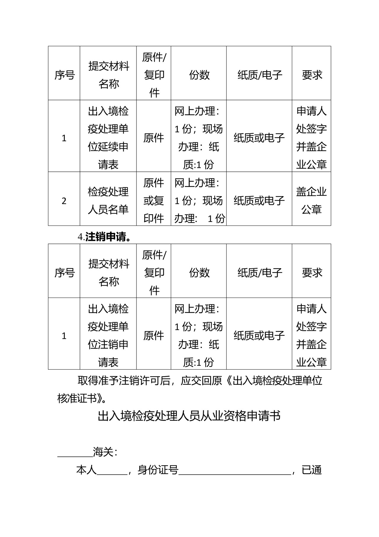 从事进出境检疫处理业务的单位及人员认定”行政审批业务办理材料目录清单