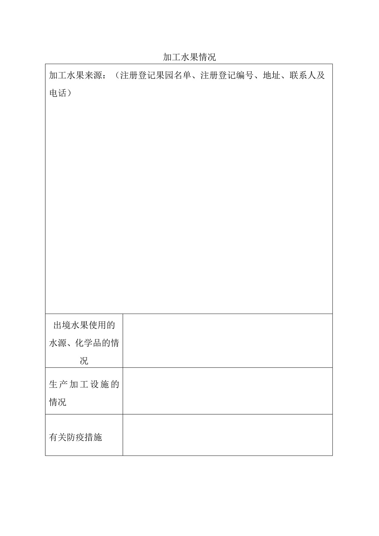 出境水果包装厂注册登记申请表1