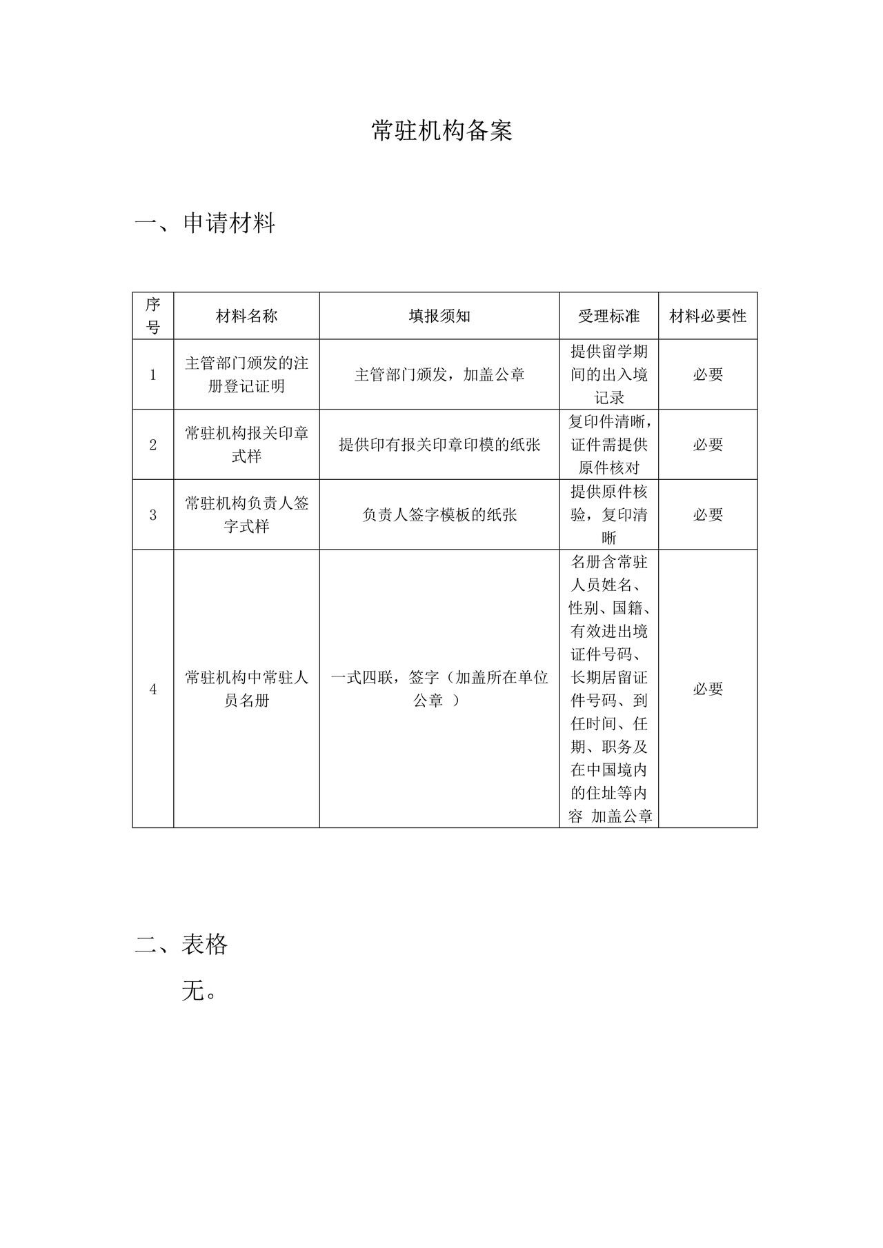 常驻机构备案办事指引