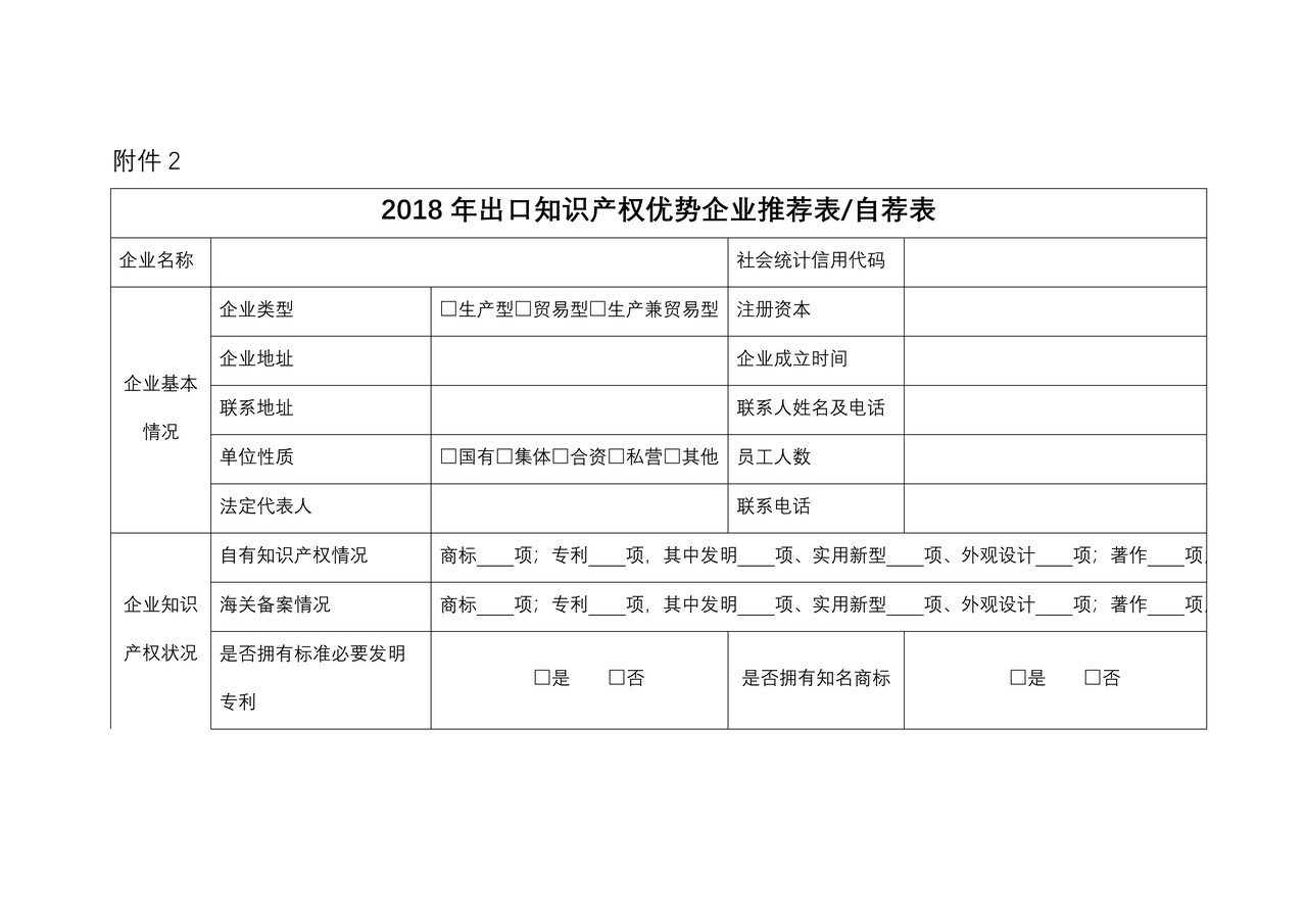 2018年出口知识产权优势企业推荐表（厦门海关）