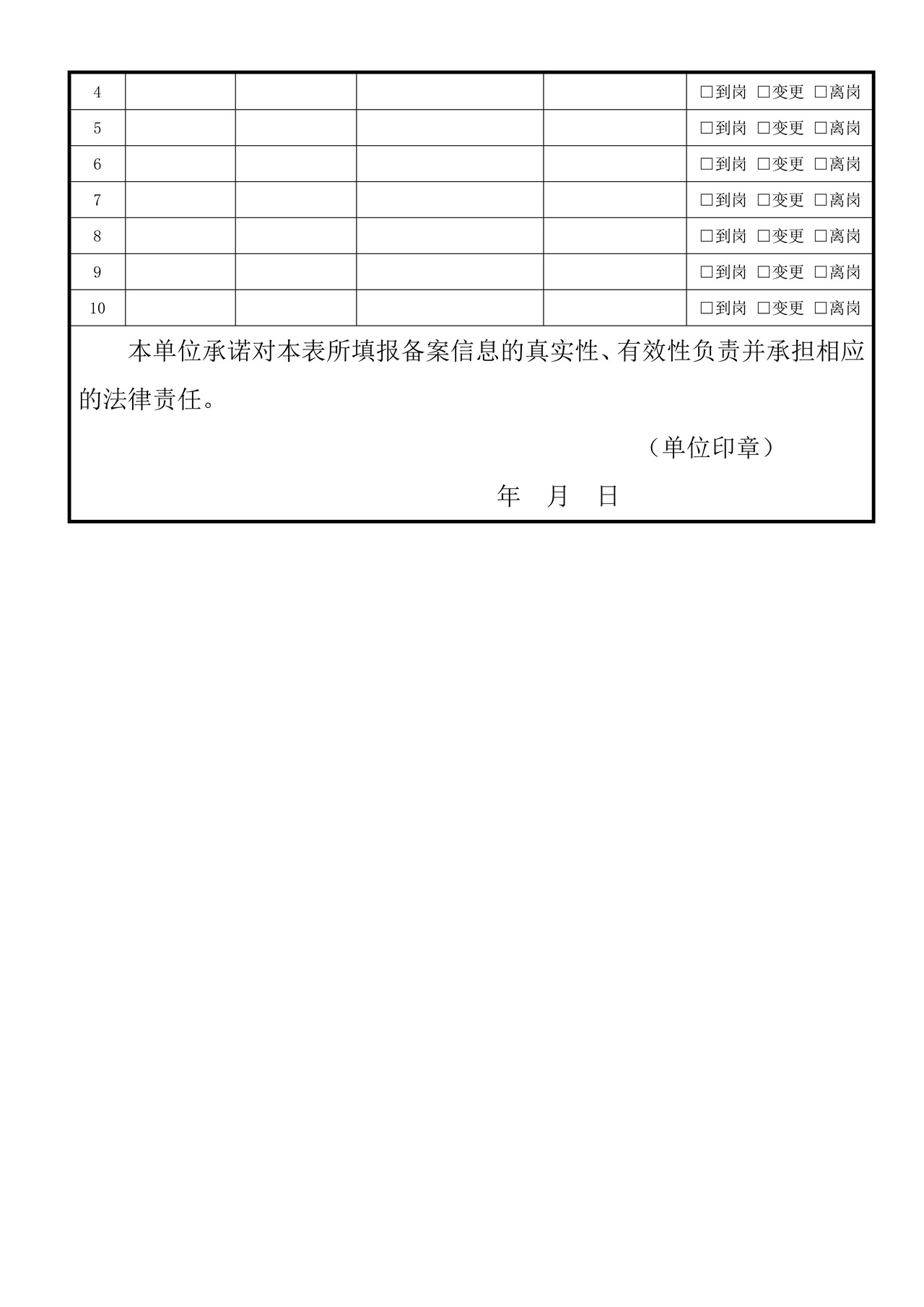 报关单位备案信息表