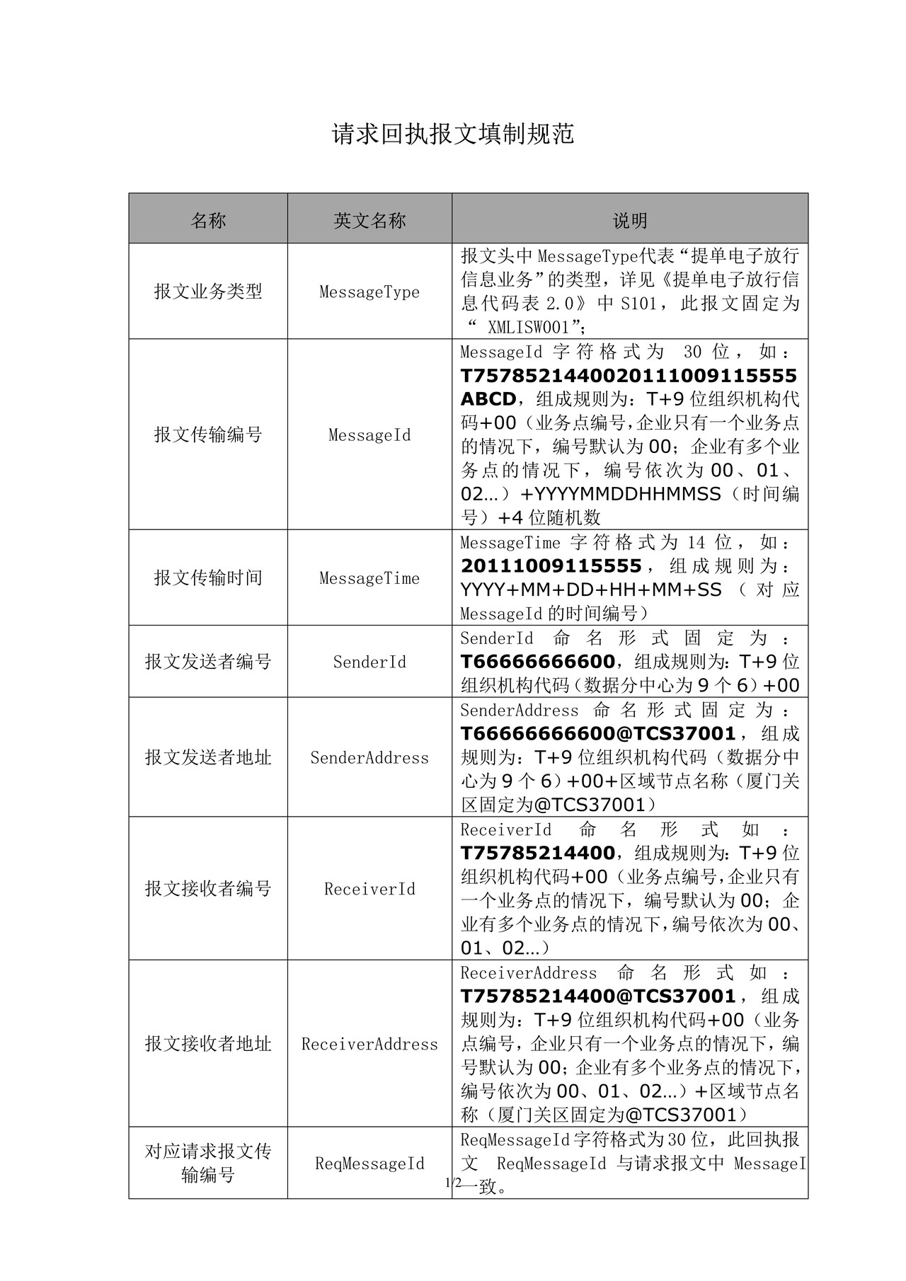 03请求回执报文填制规范