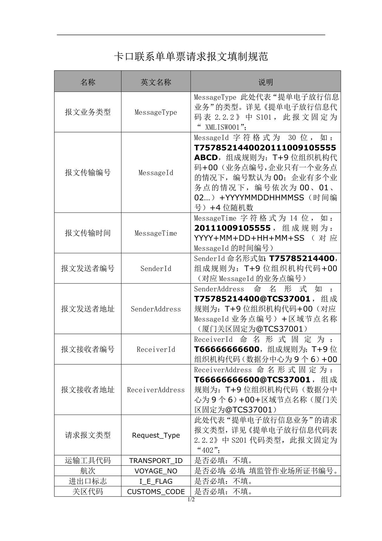 402卡口联系单单票请求报文填制规范