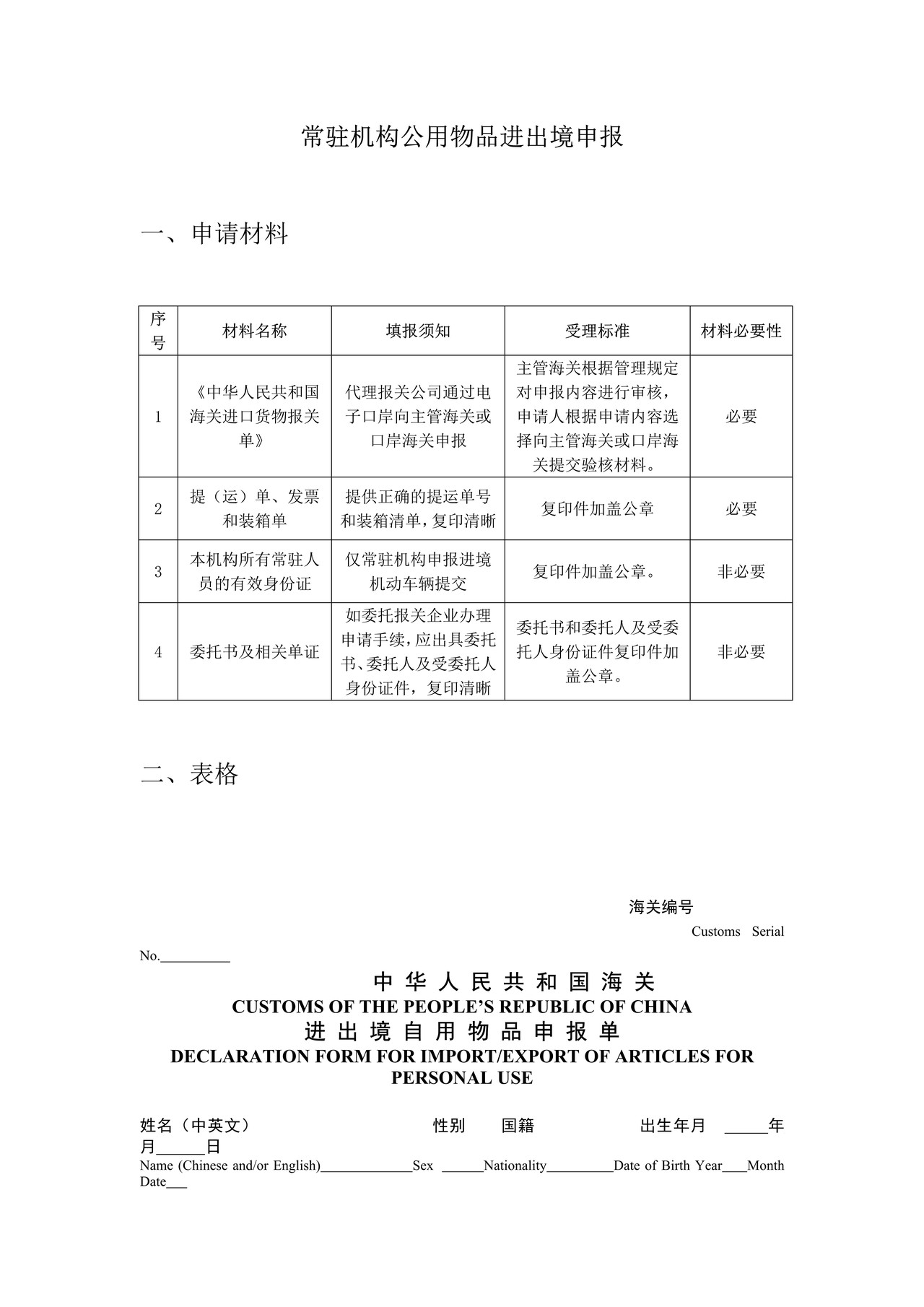常驻机构公用物品进出境申报办事指引