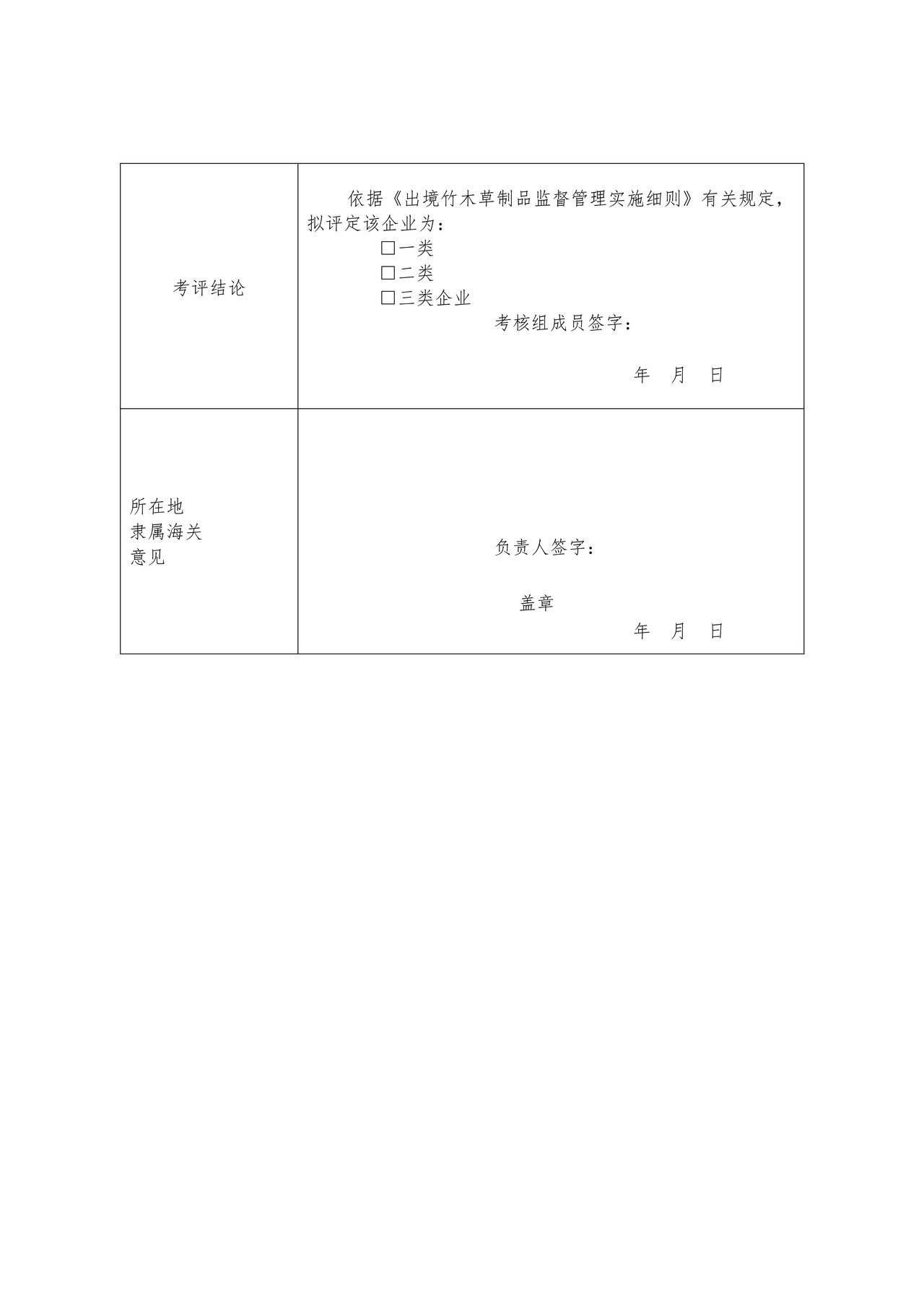 出境竹木草制品生产企业分类管理考核申请表