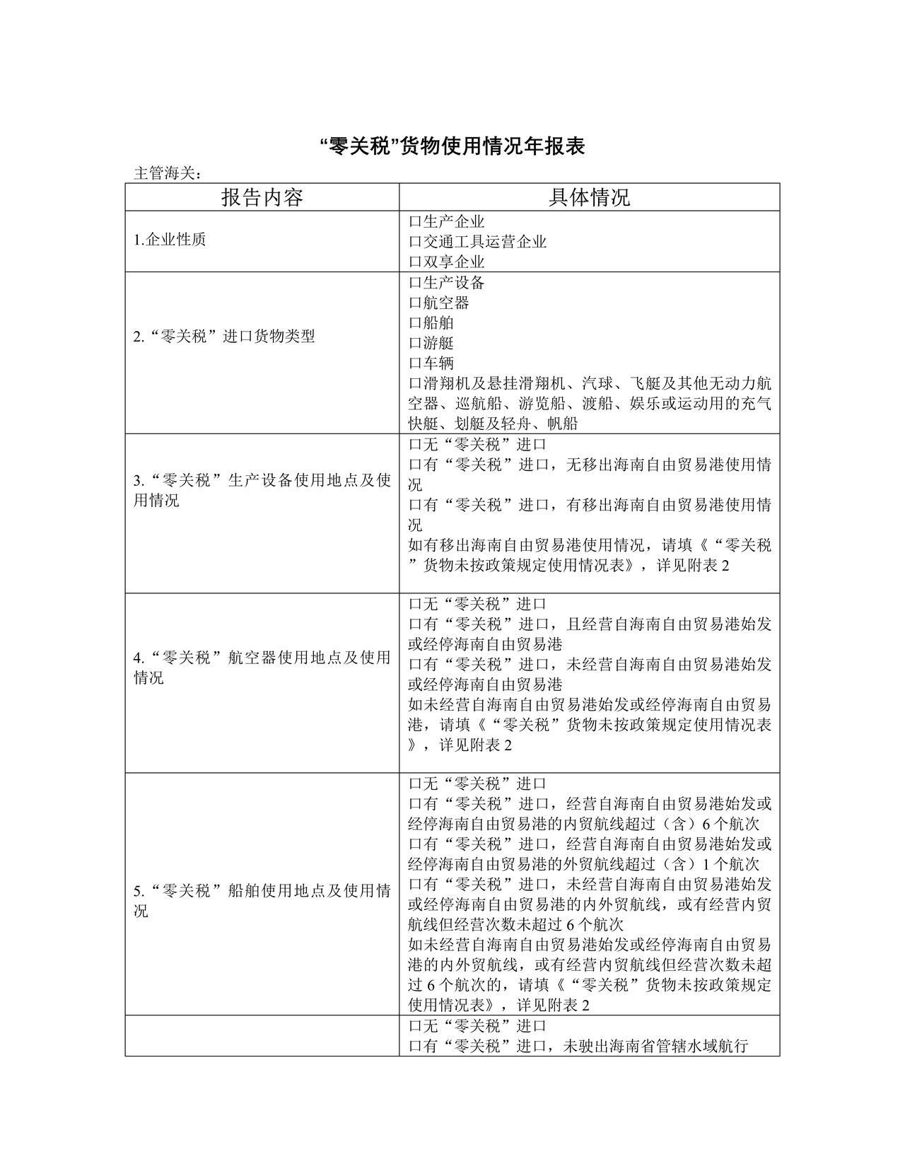 海南自由贸易港“零关税”货物使用状况报告书