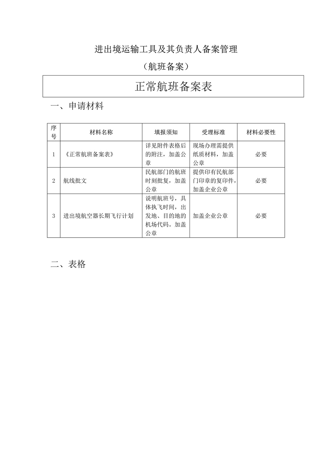 进出境运输工具及其负责人备案管理（航班备案）办事指引