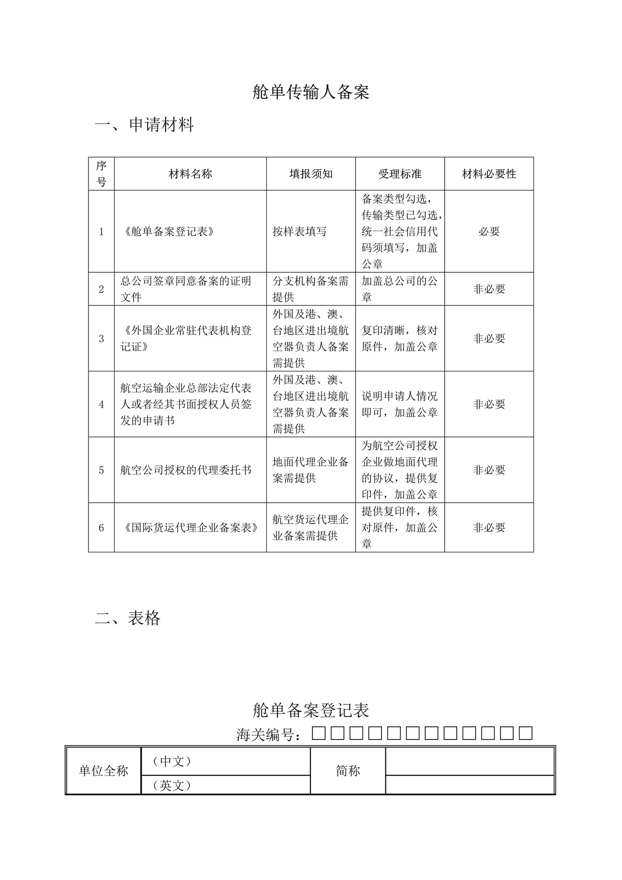 舱单传输人备案办事指引