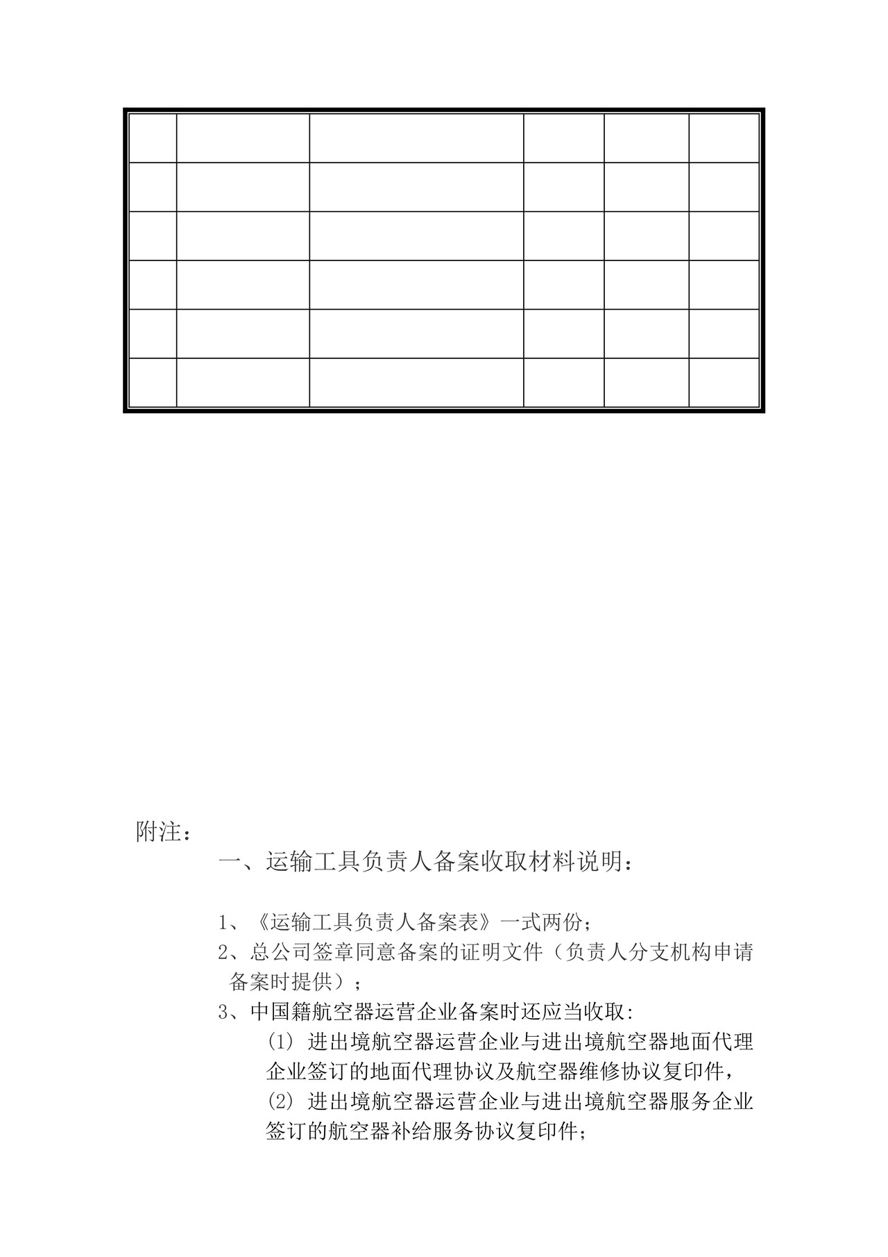 进出境运输工具及其负责人备案管理(运输工具负责人备案)办事指引
