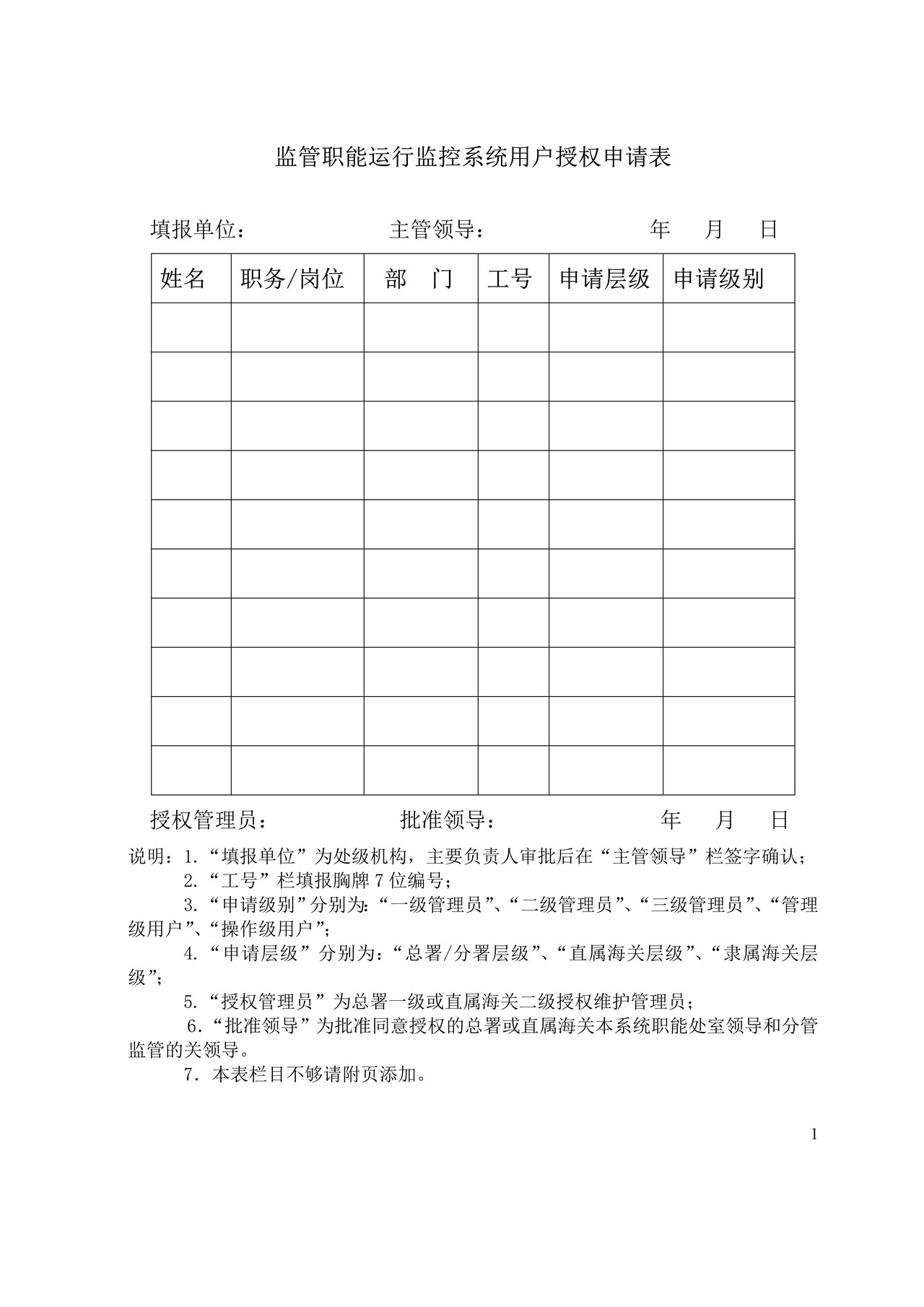 监管职能运行监控系统用户授权申请表