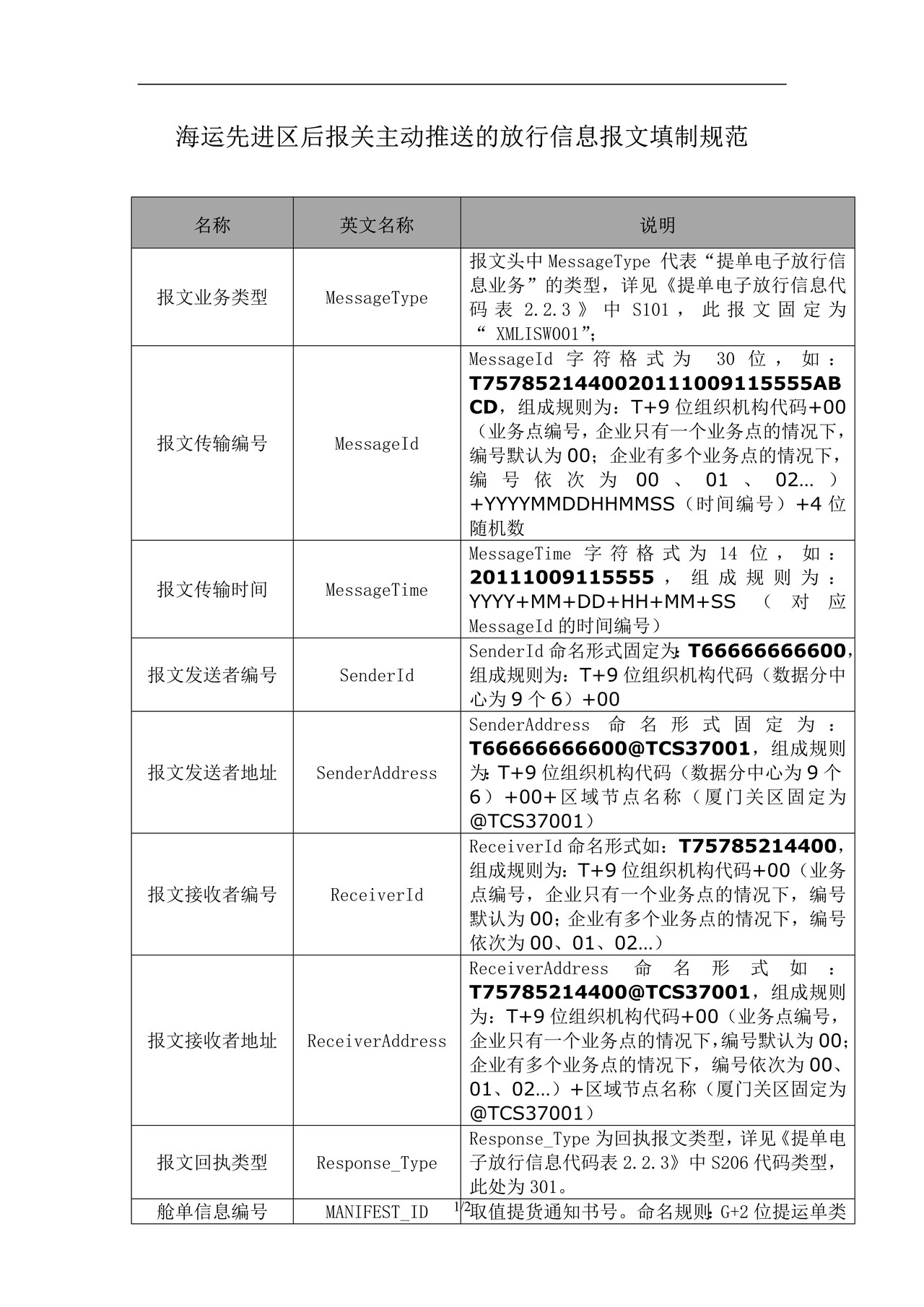 301海运先进区后报关主动推送的放行信息报文填制规范