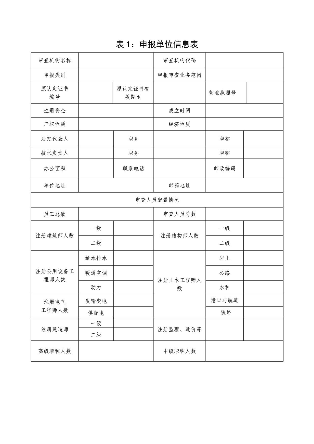 房屋建筑和市政基础设施工程施工图设计文件审查机构认定申报表（智慧审批版）