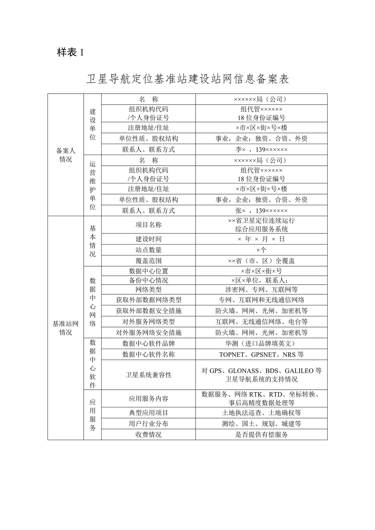 卫星导航定位基准站建设站网信息备案表