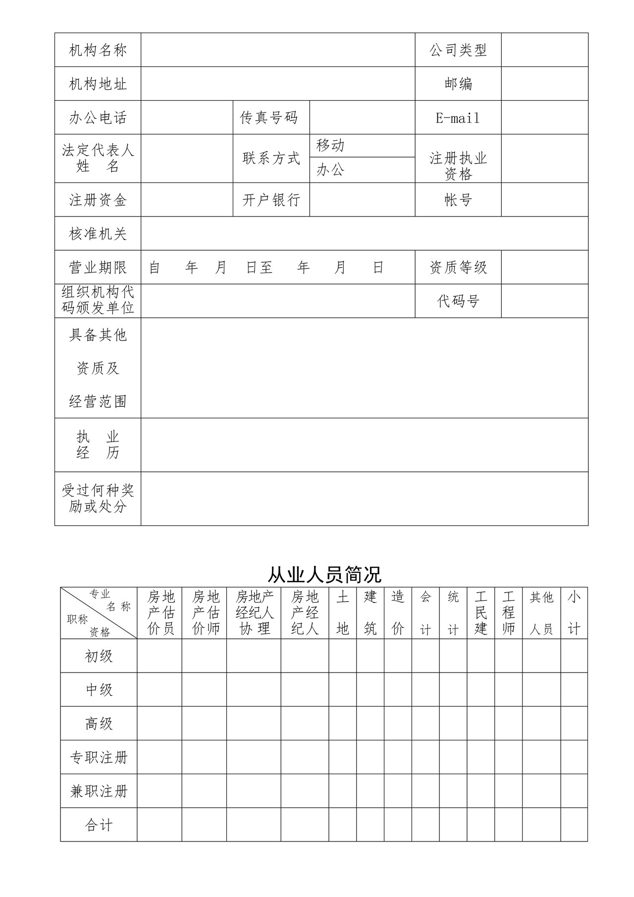 房地产估价机构备案等级申请表