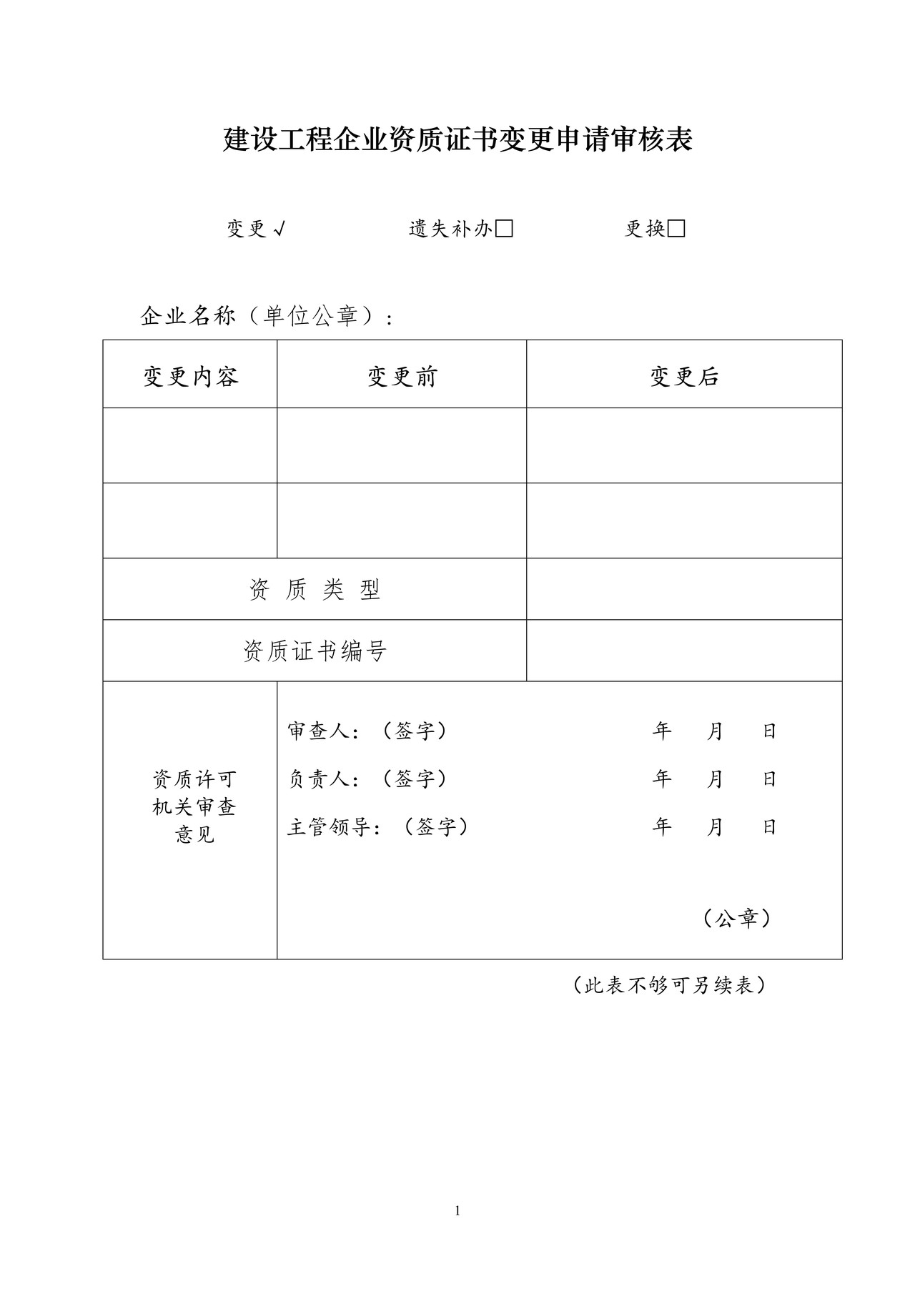 建设工程企业资质证书变更申请审核表