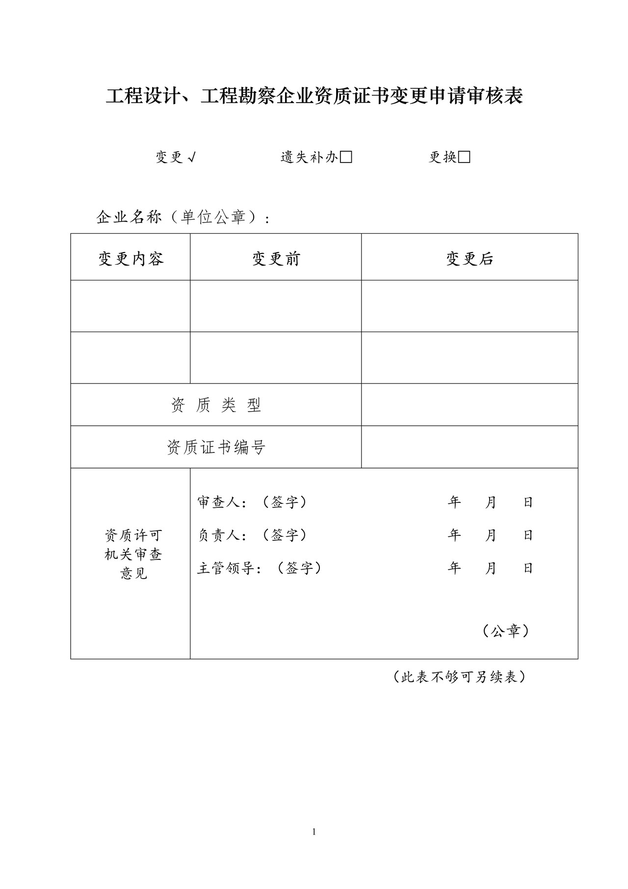 工程设计、工程勘察企业资质证书变更申请审核表