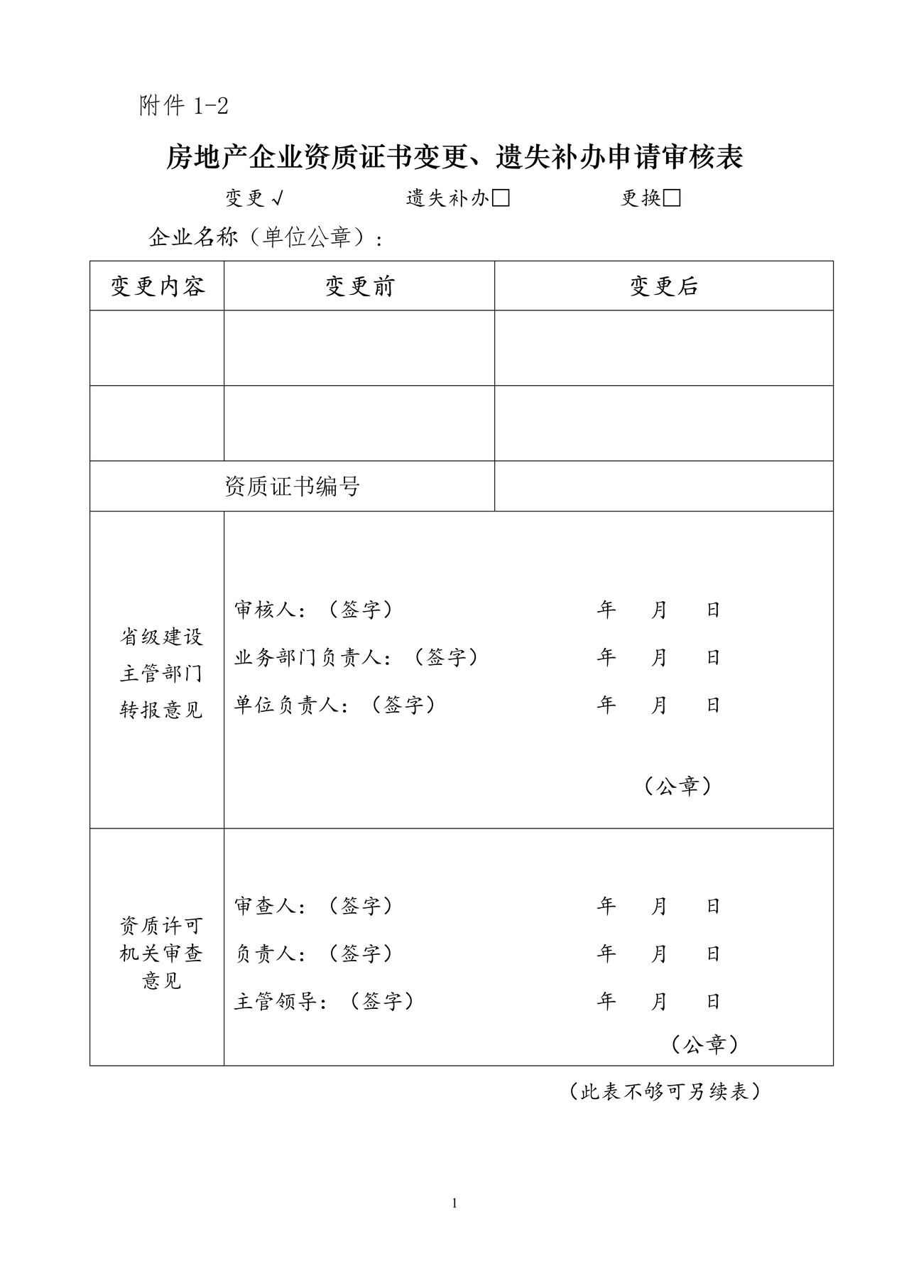 房地产企业资质证书变更、遗失补办申请审核表