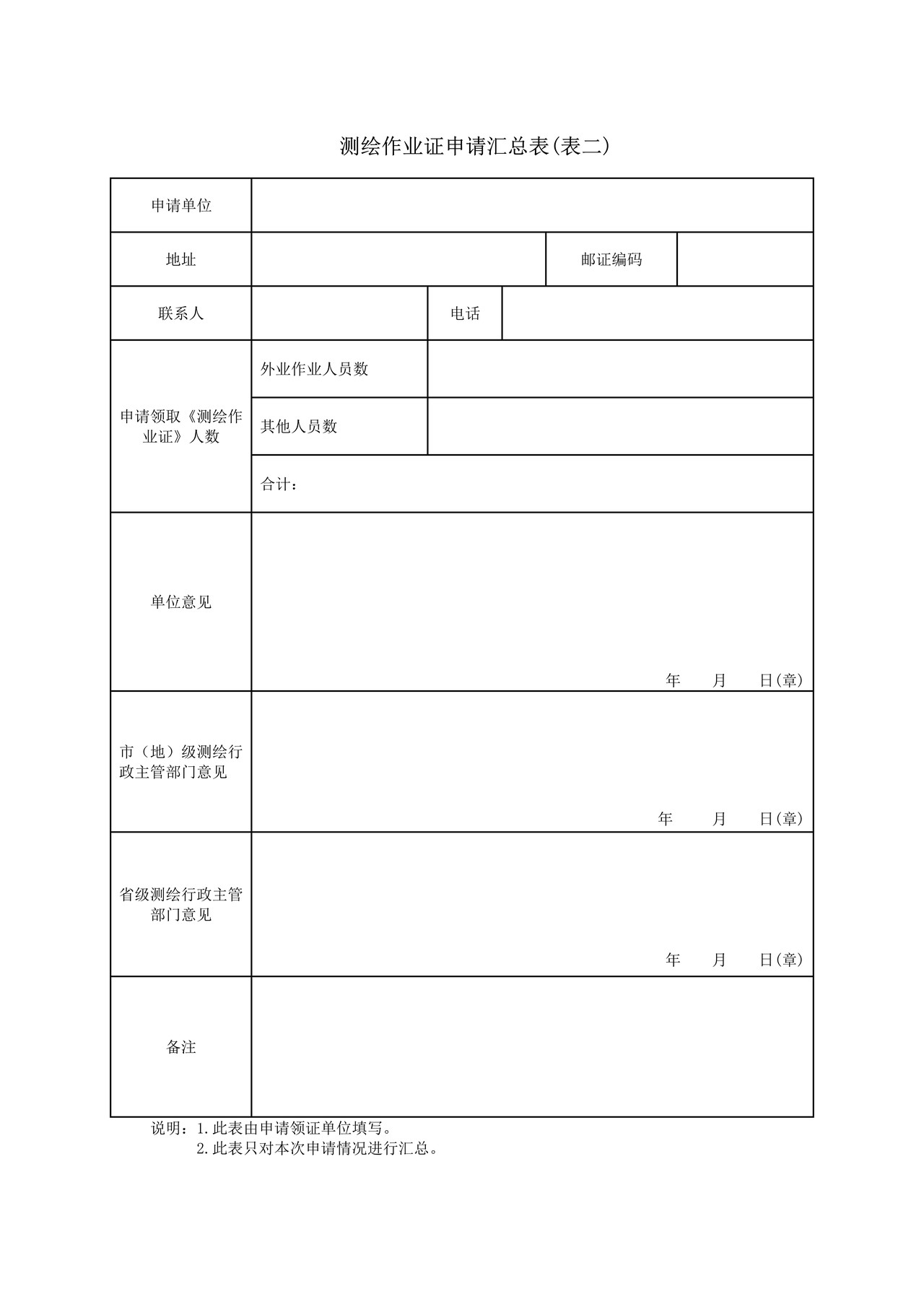 测绘作业证申请汇总表(表二)