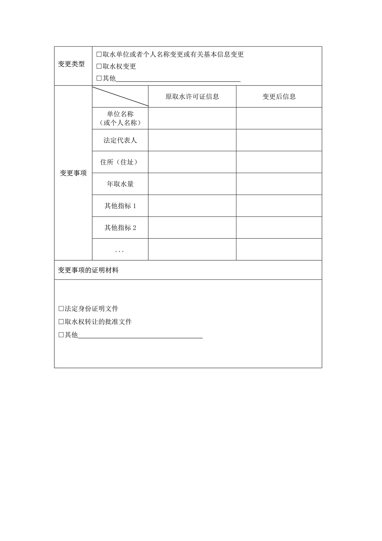 取水许可变更申请书