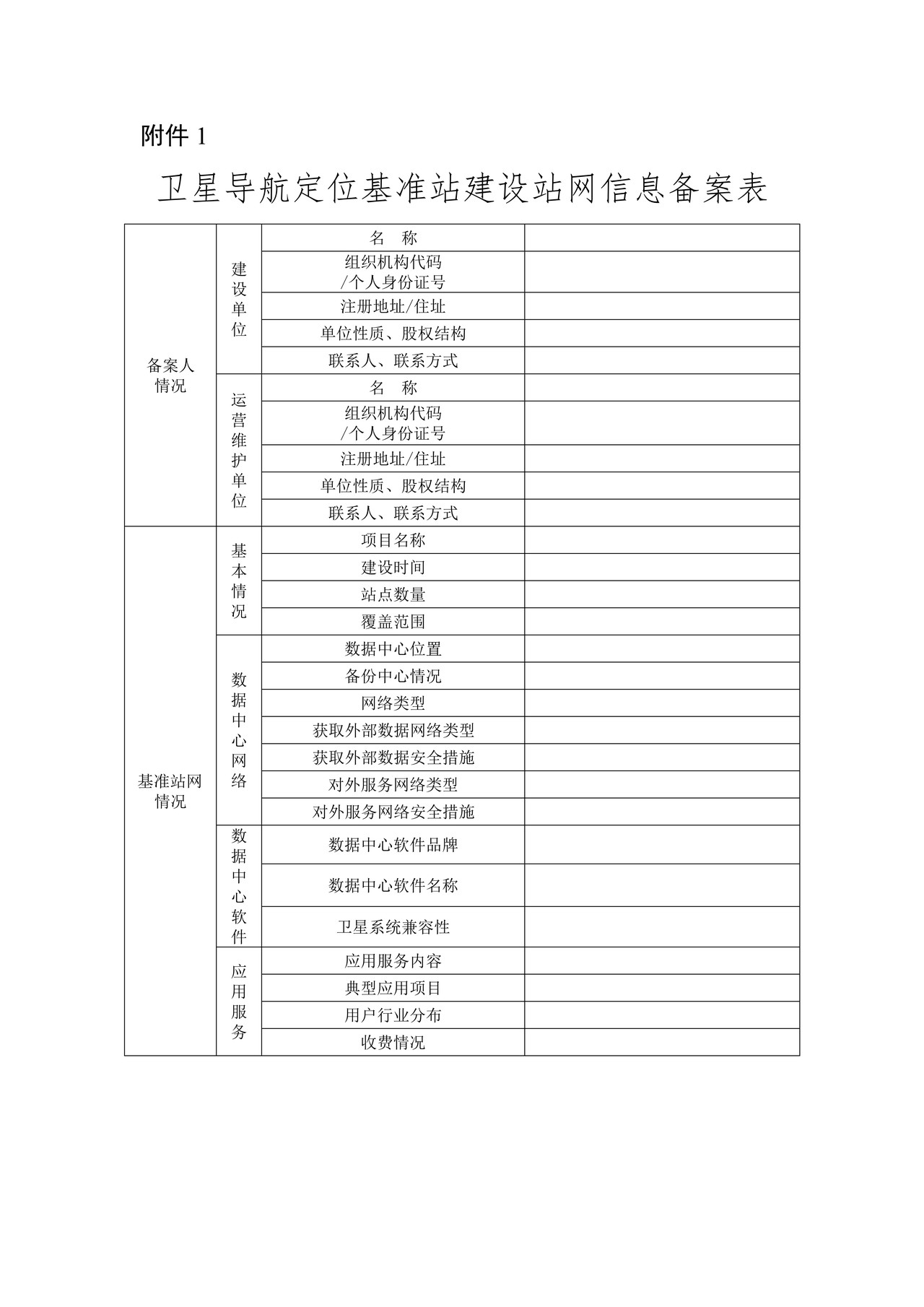 卫星导航定位基准站建设站网信息备案表