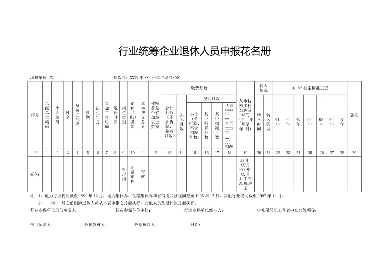 行业统筹企业退休人员申报花名册