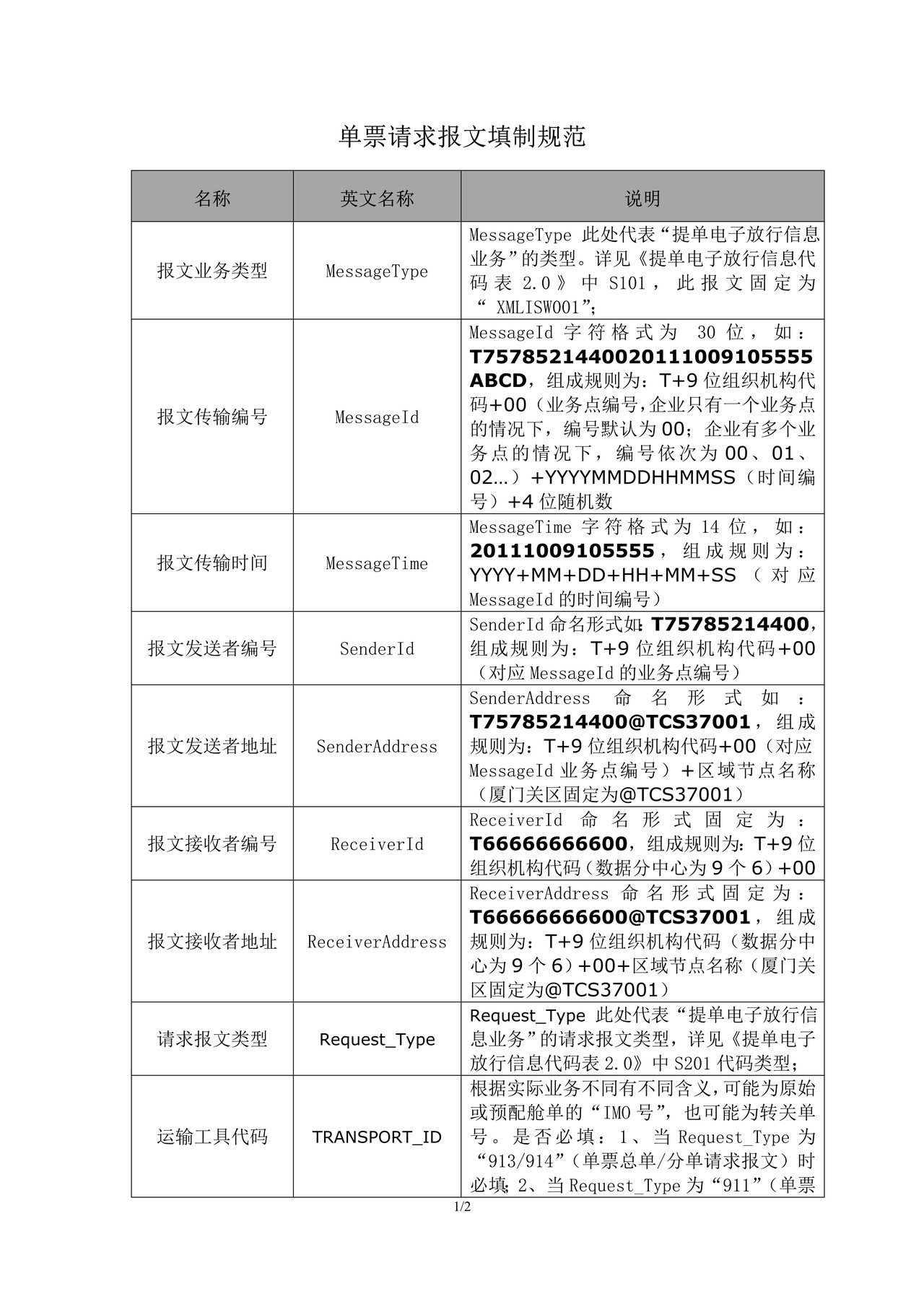 02单票请求报文填制规范