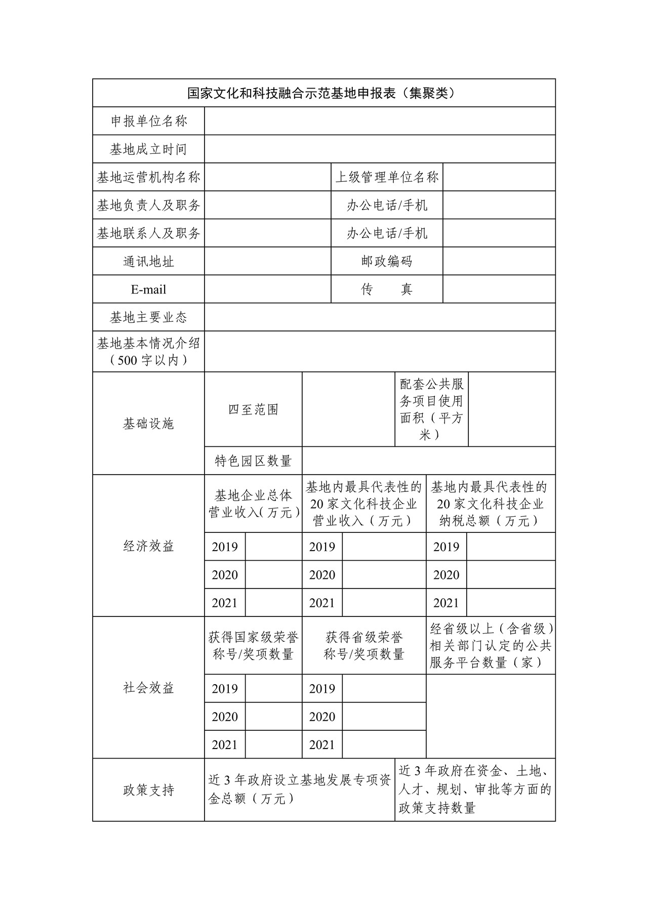 国家文化和科技融合示范基地（集聚类）申报表