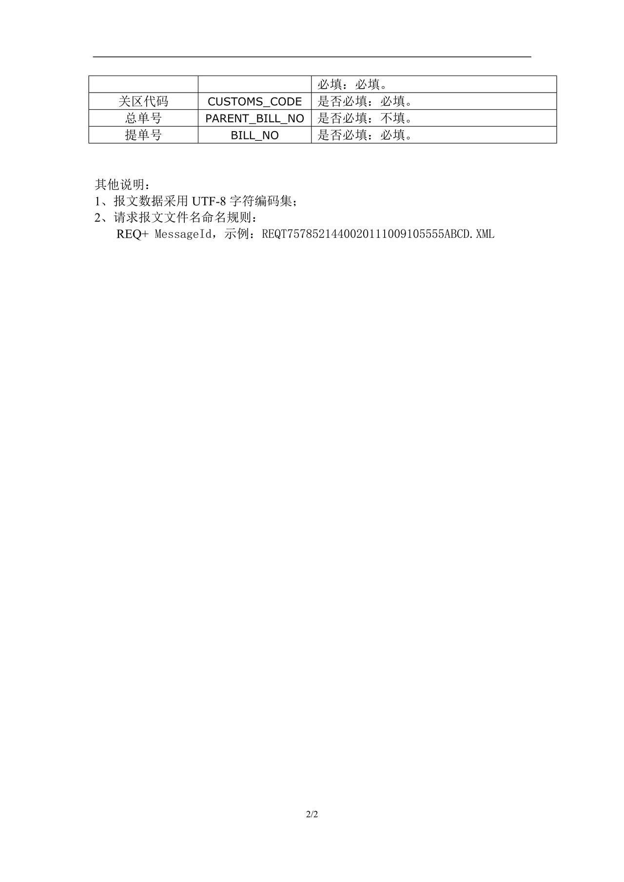 2.1水运分流分拨单票总单请求报文填制规范
