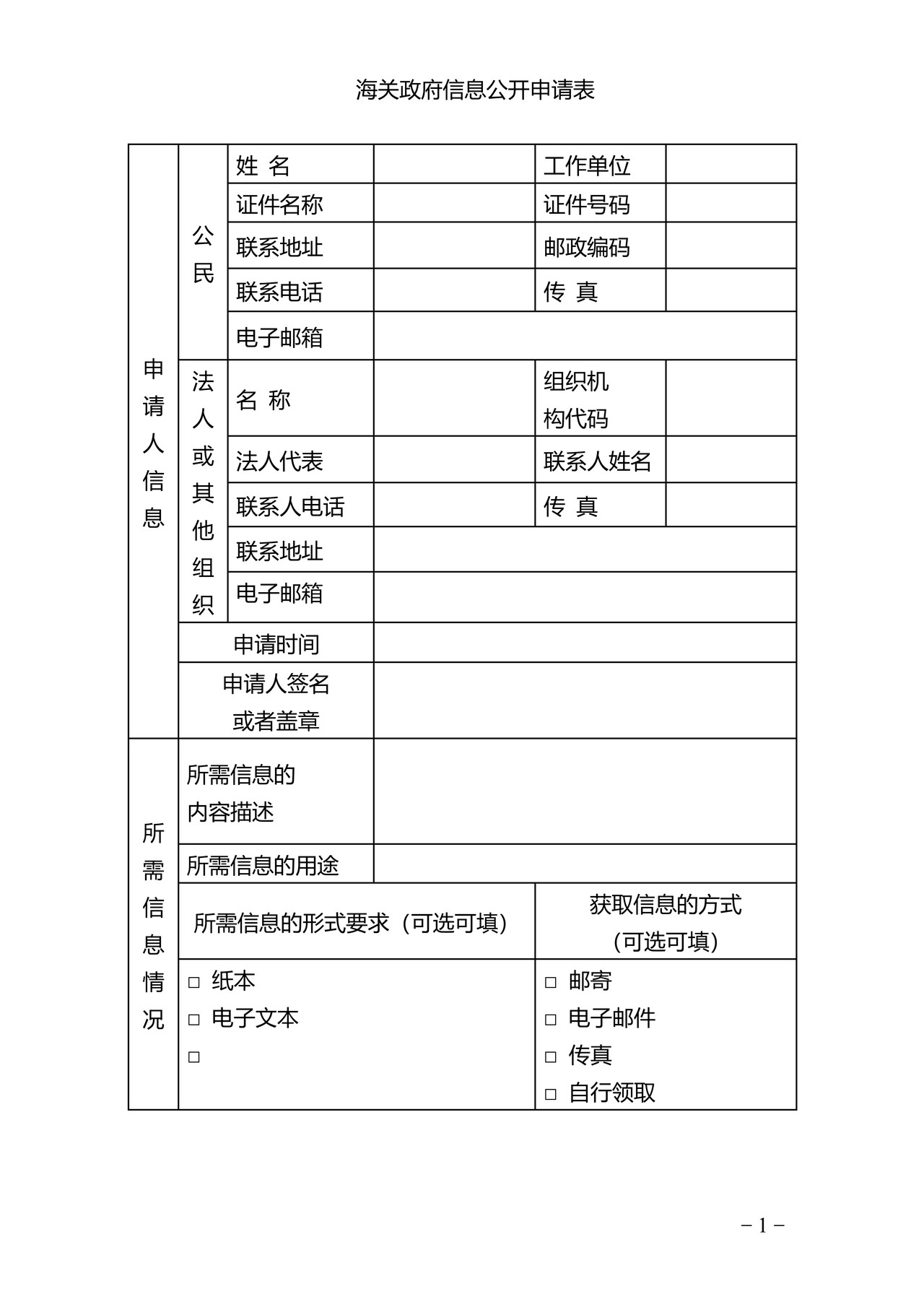 出境水果包装厂注册登记申请表（湛江海关）
