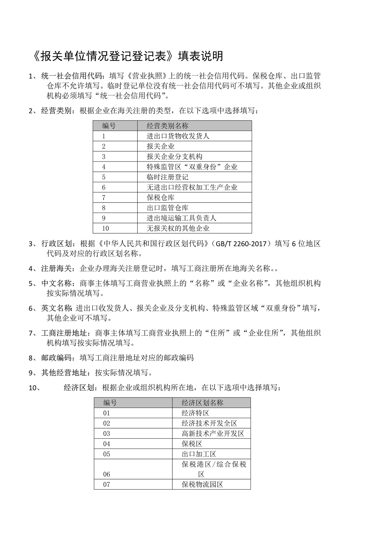 中华人民共和国海关行政审批受理单