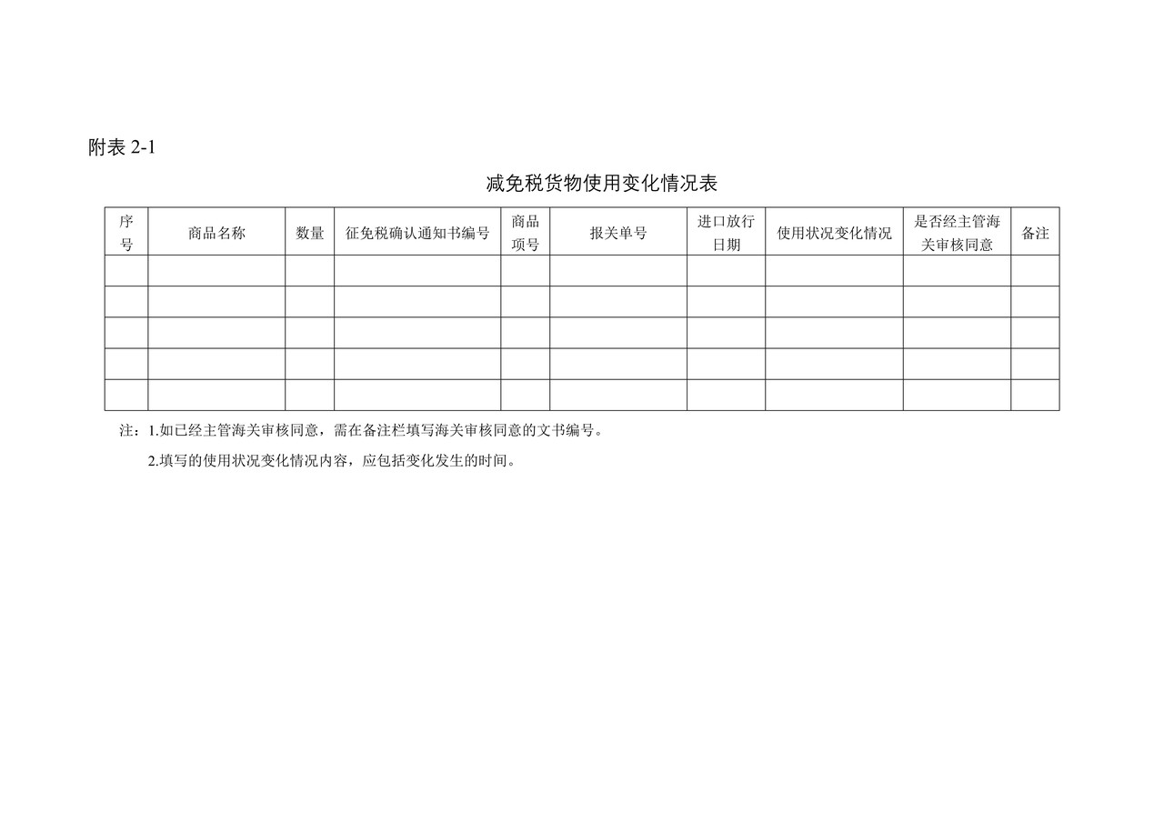 减免税货物使用状况报告书