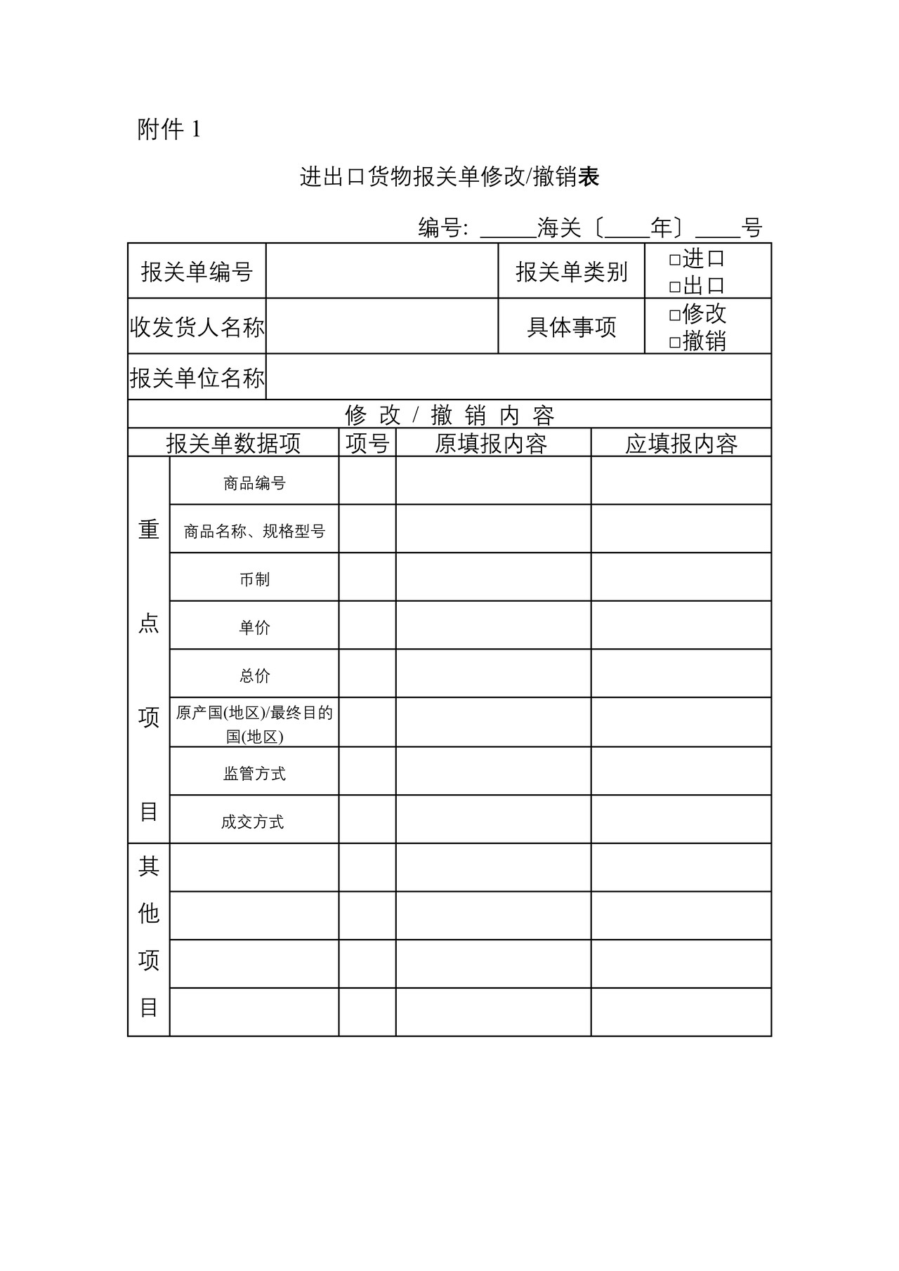 进出口货物报关单修改撤销表