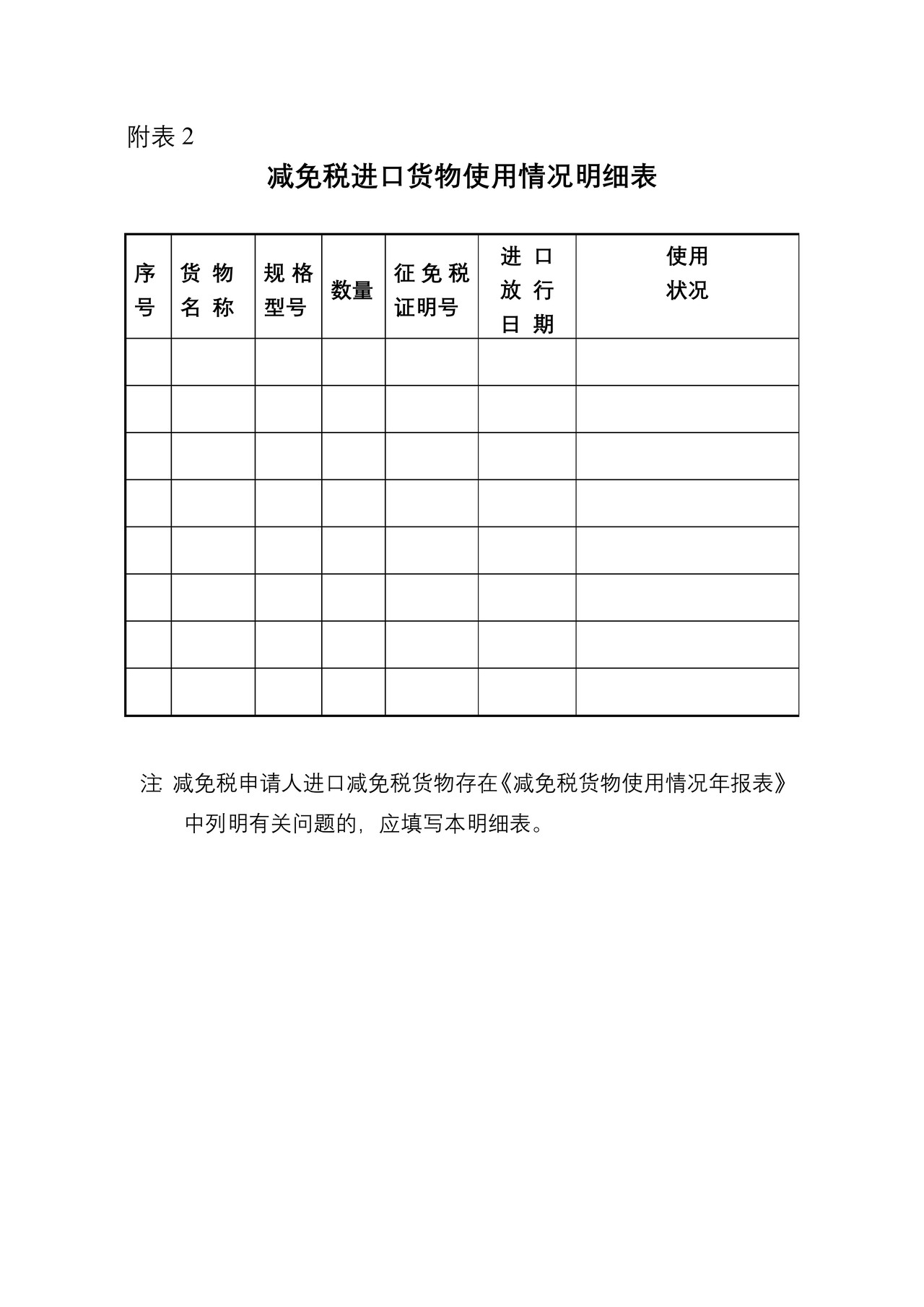 减免税货物使用状况报告书（拉萨海关）
