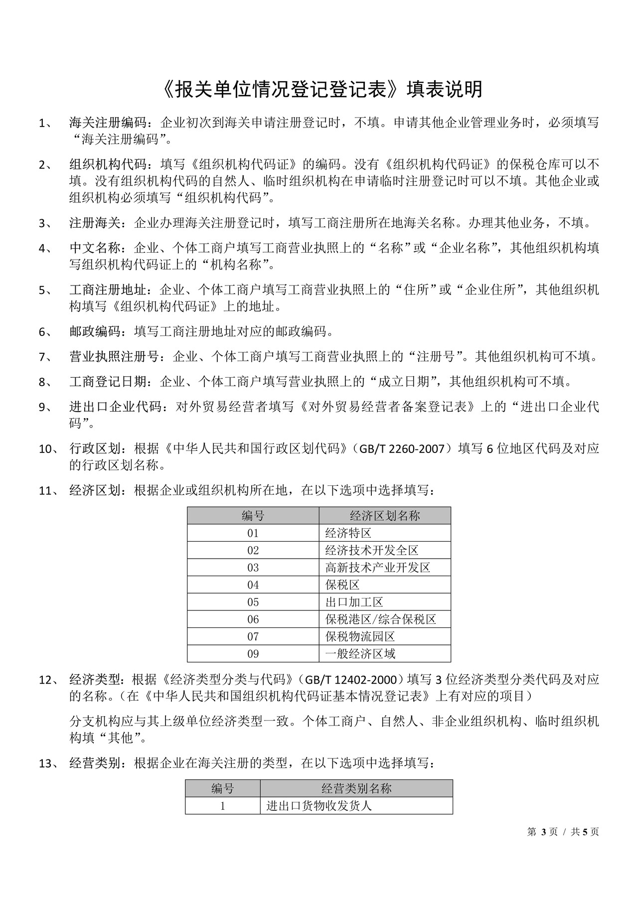 报关单位情况登记表(2015)