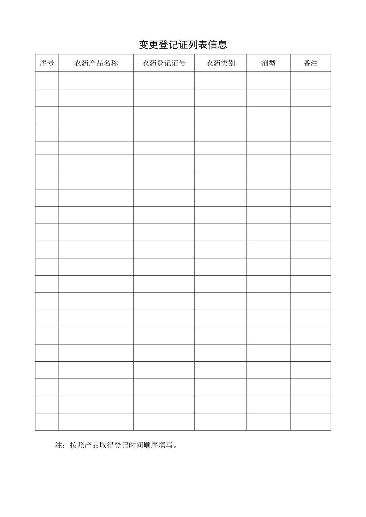 农药登记证持有人变更申请表