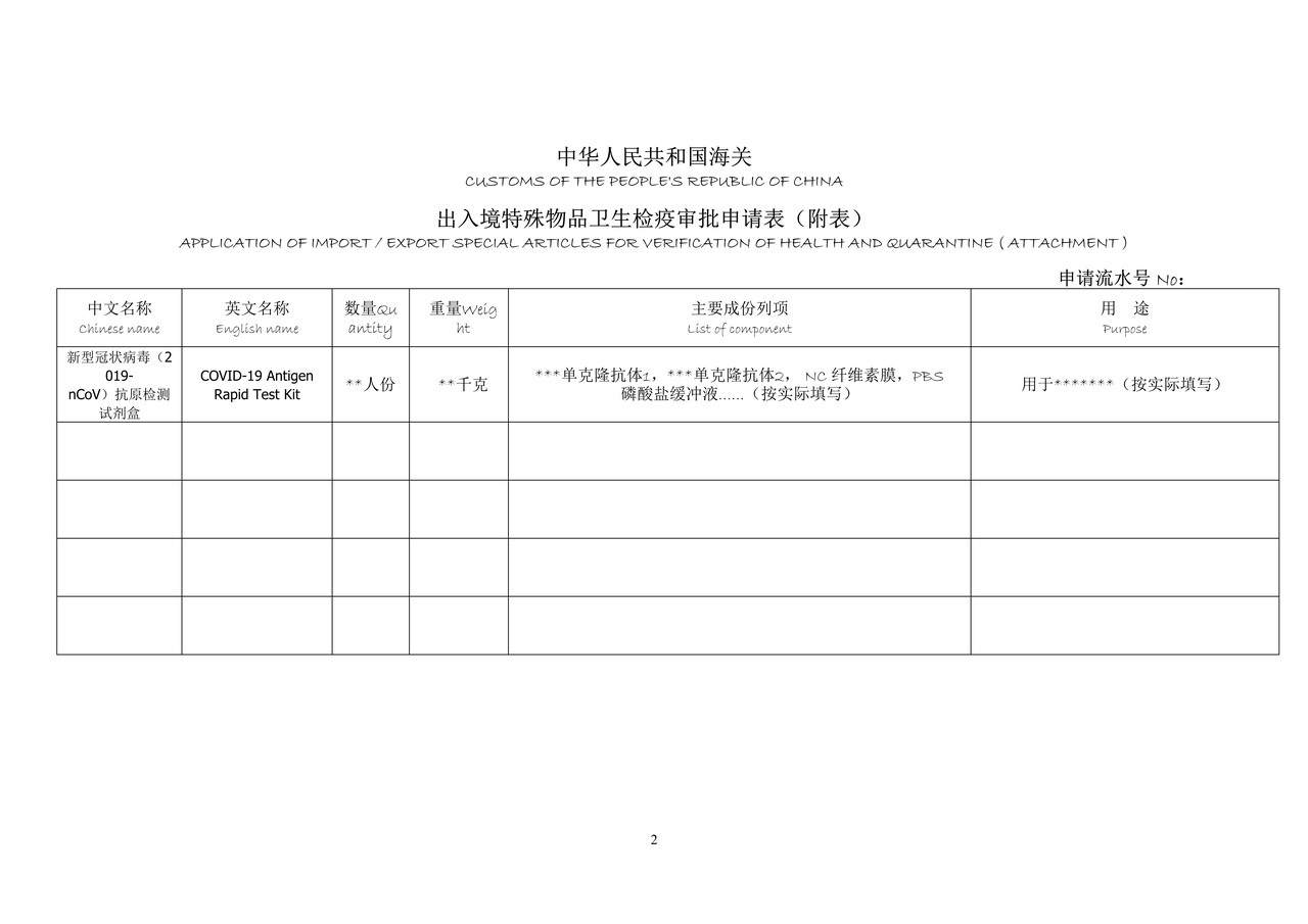 出入境特殊物品卫生检疫审批表（样表）
