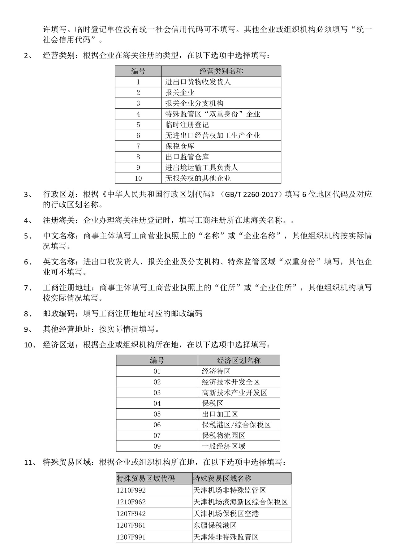 报关单位情况登记表