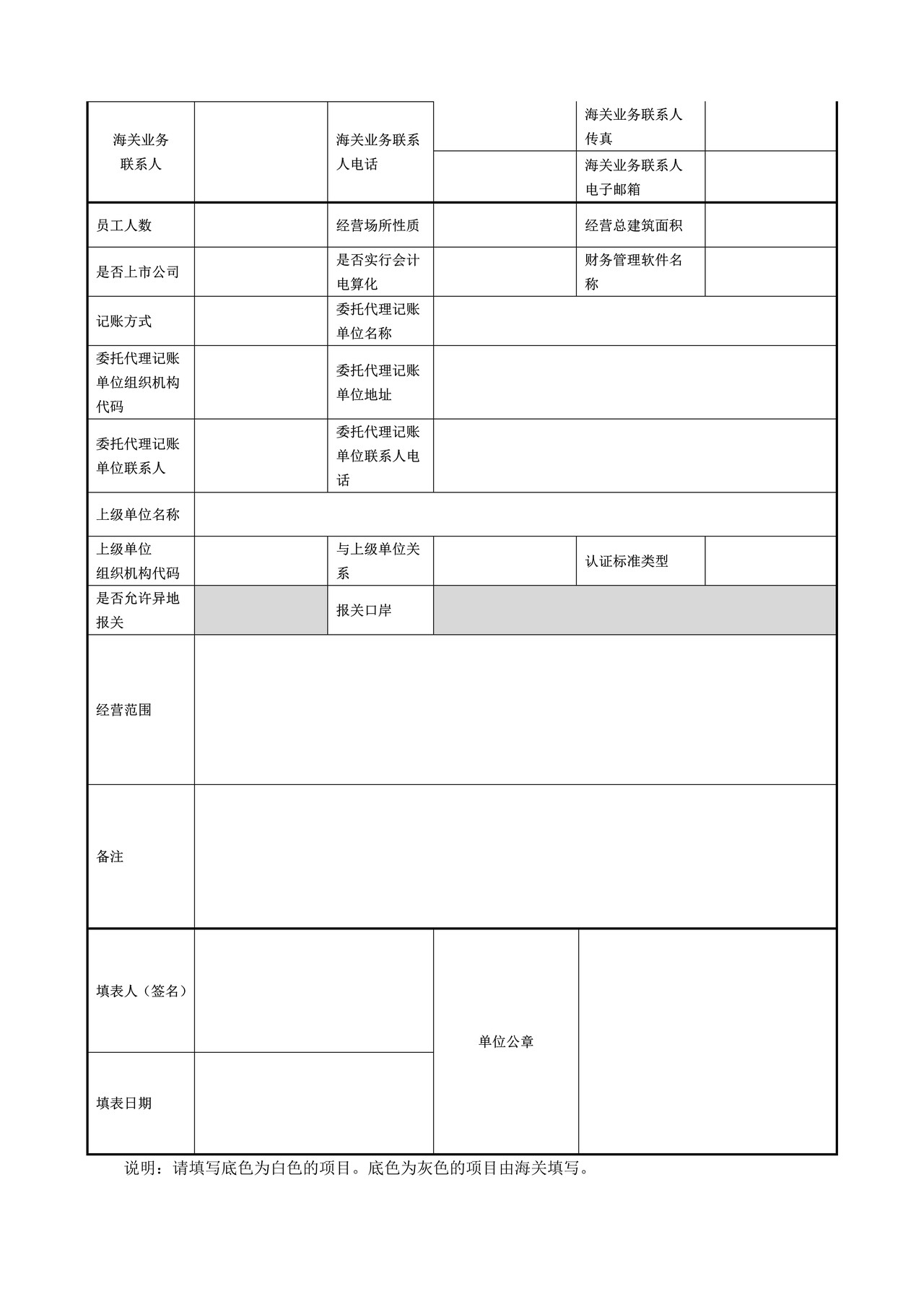 海关保税仓库企业登记(变更)情况表
