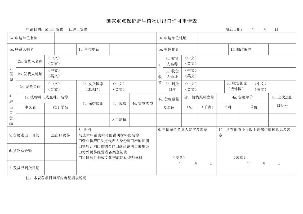 国家重点保护野生植物进出口许可申请表
