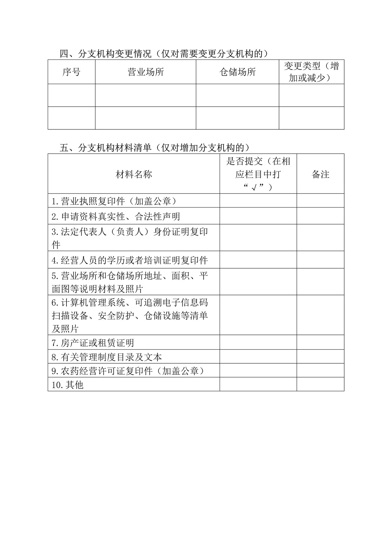 农药经营许可证变更申请表（适用于改变经营者名称、法定代表人或负责人、住所，调整分支机构，或者减少经营范围等变更）