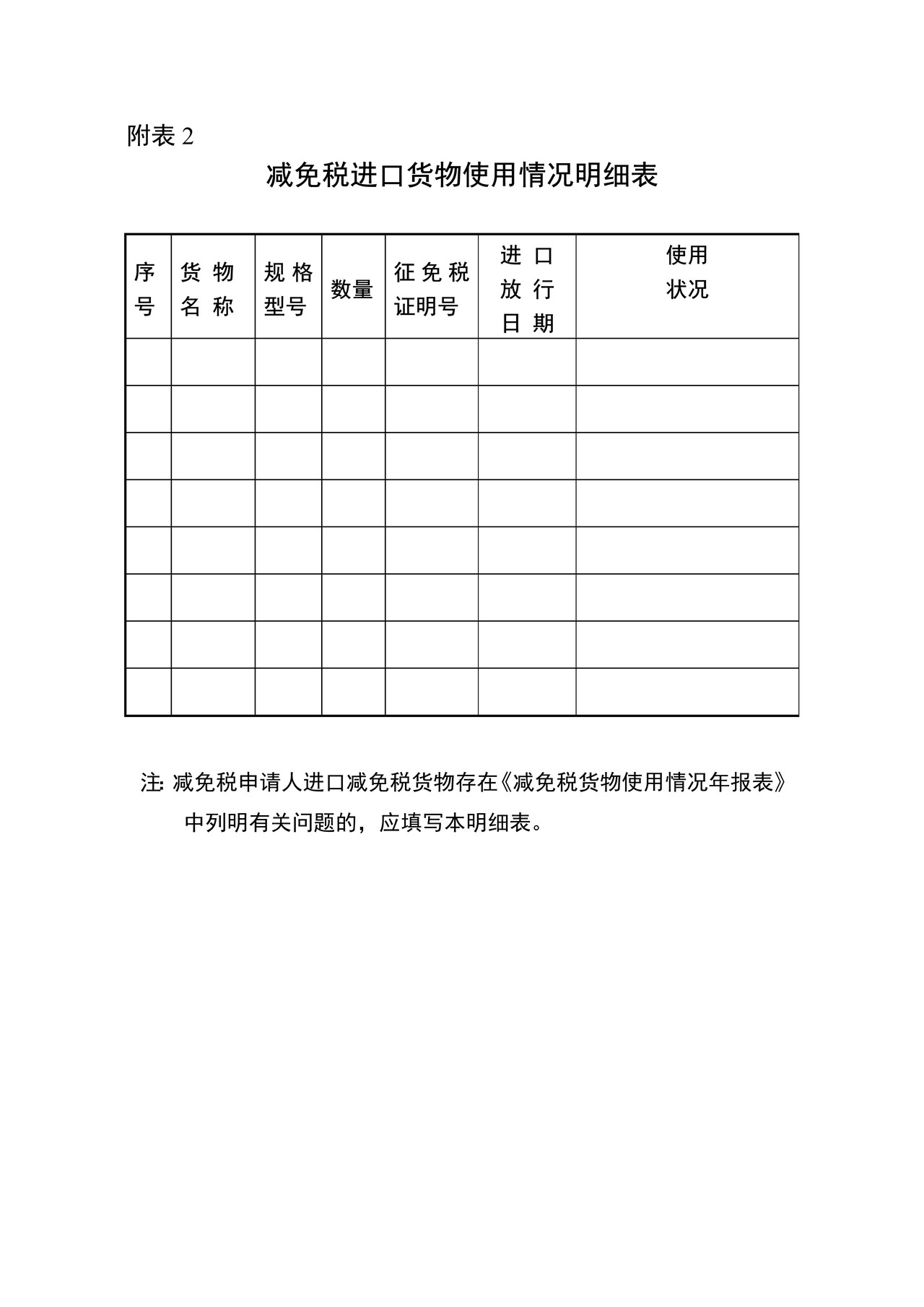 附件2：减免税货物使用状况报告书