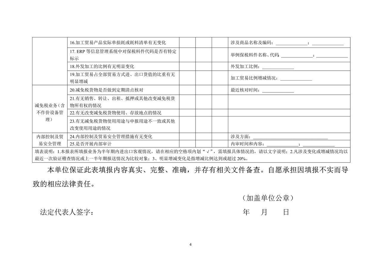 进出口业务情况表（湛江海关）