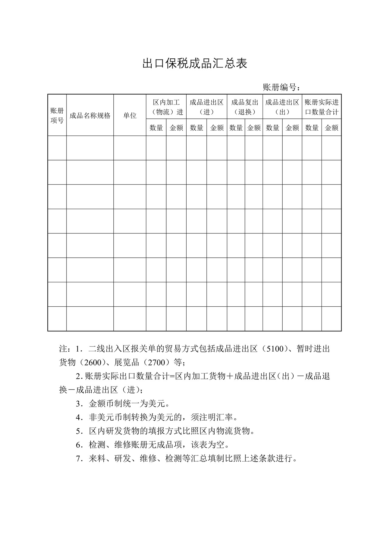 出口保税成品汇总表