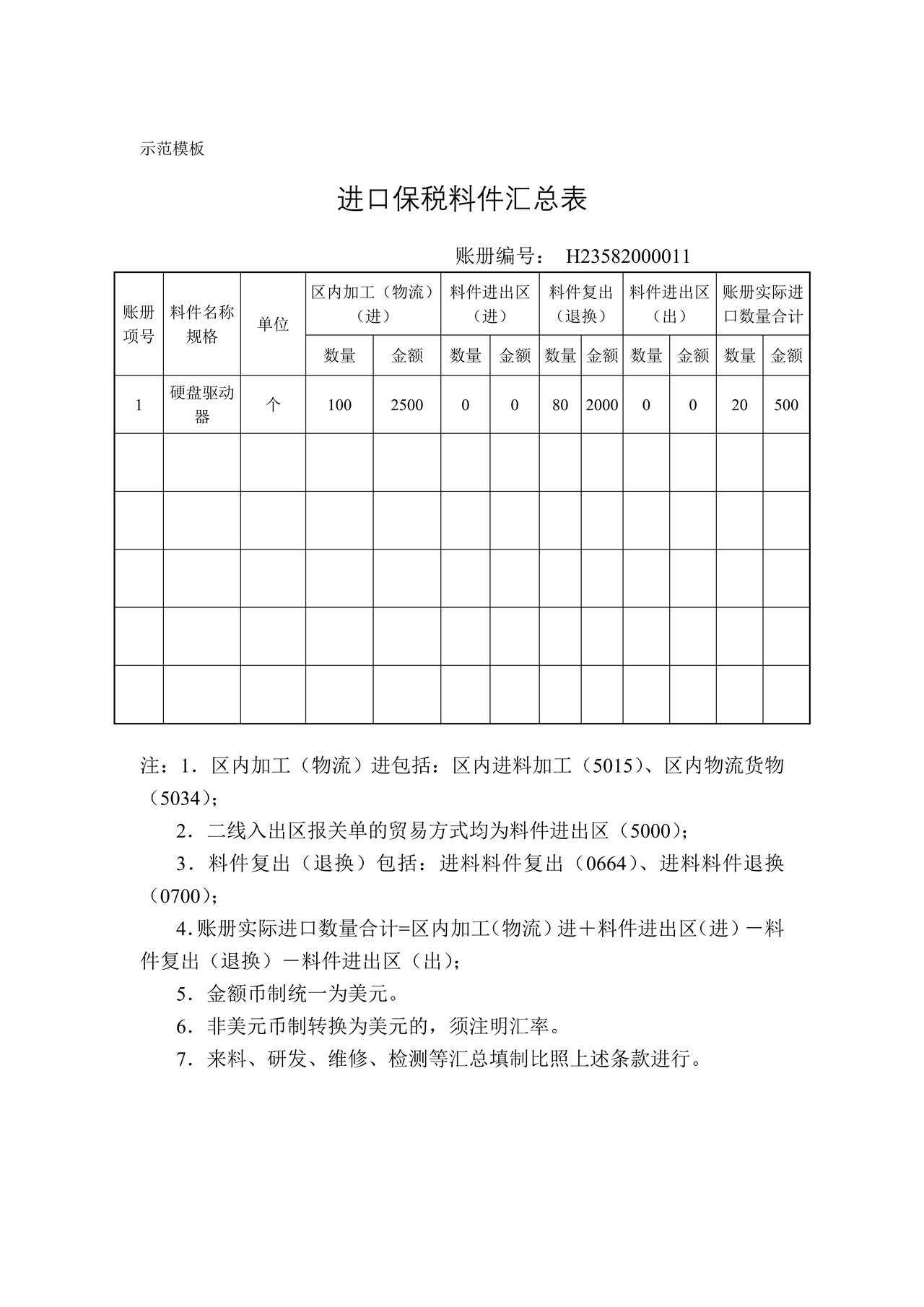 进口保税料件汇总表