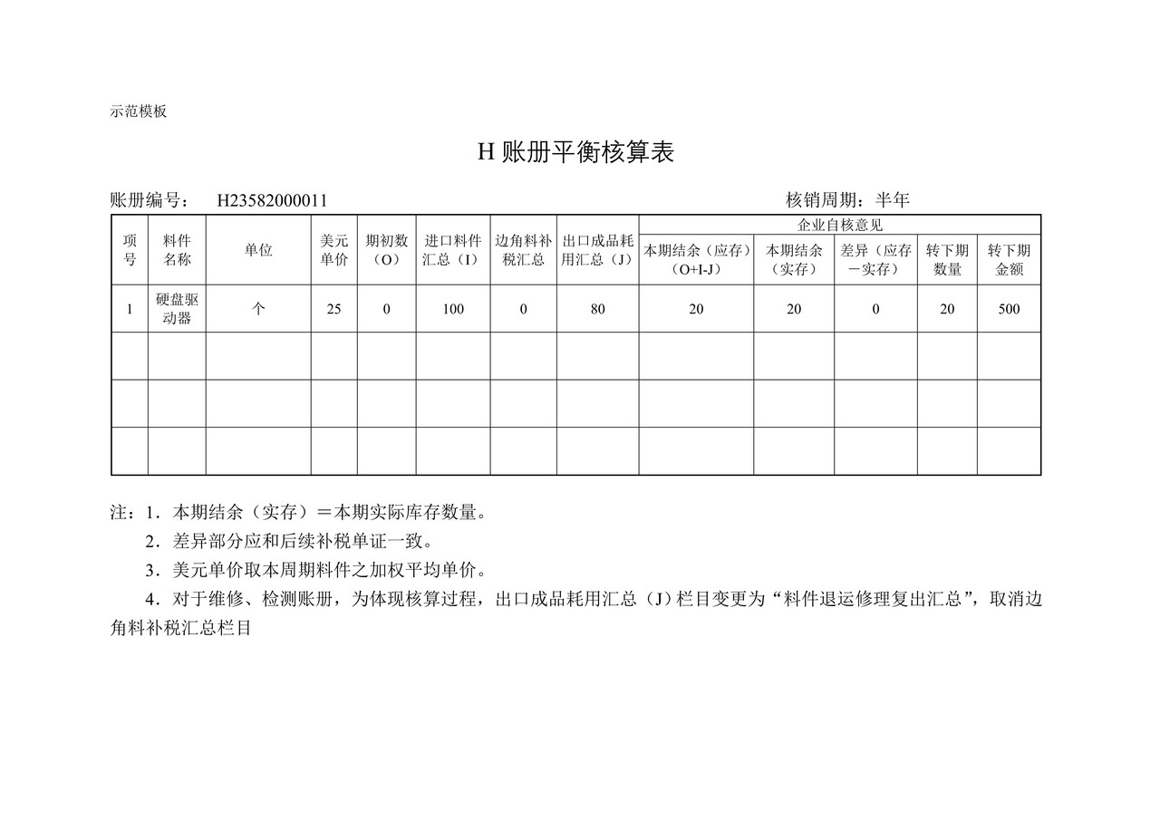 H账册平衡核算表