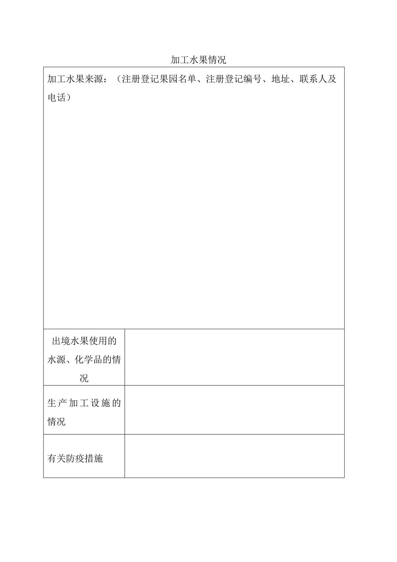 出境水果包装厂注册登记申请表