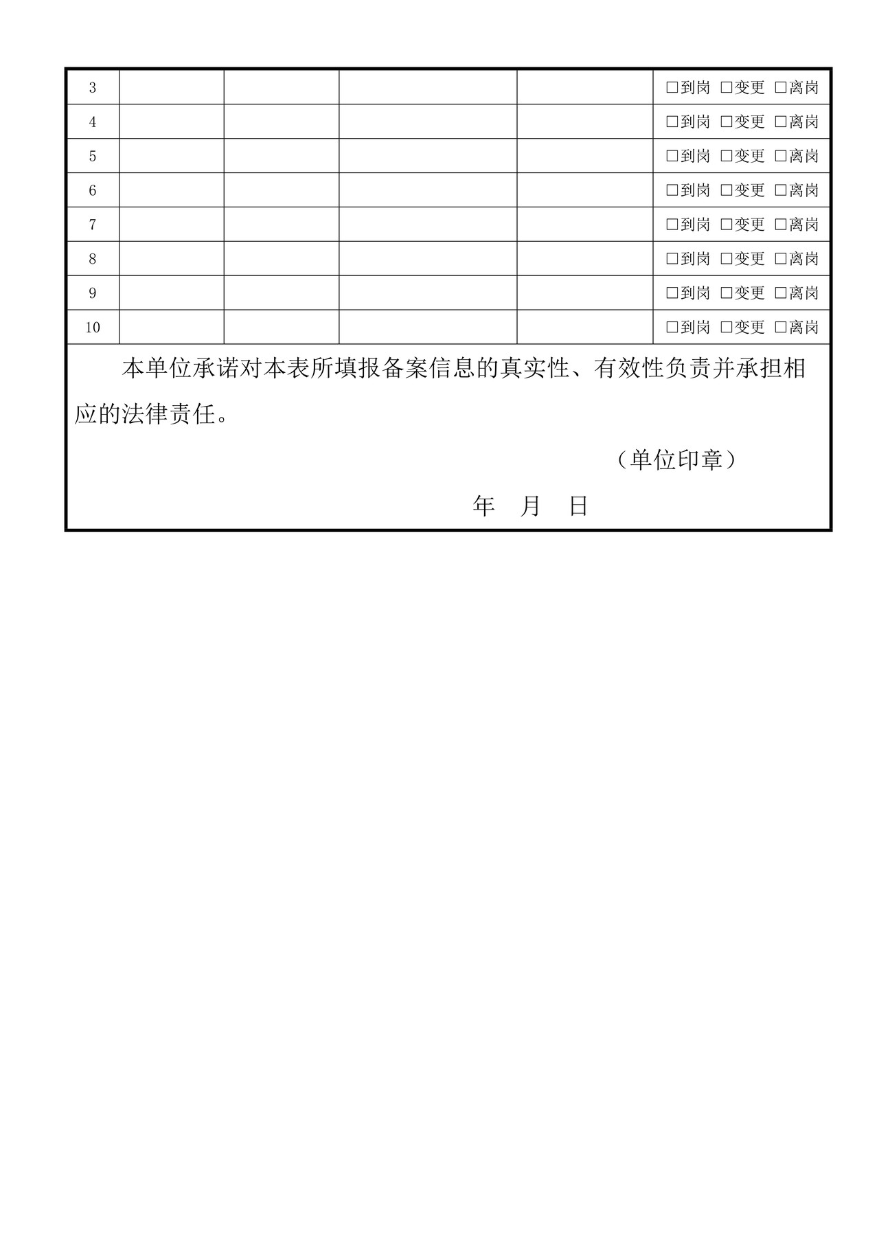 报关单位备案信息表（含填写示例）